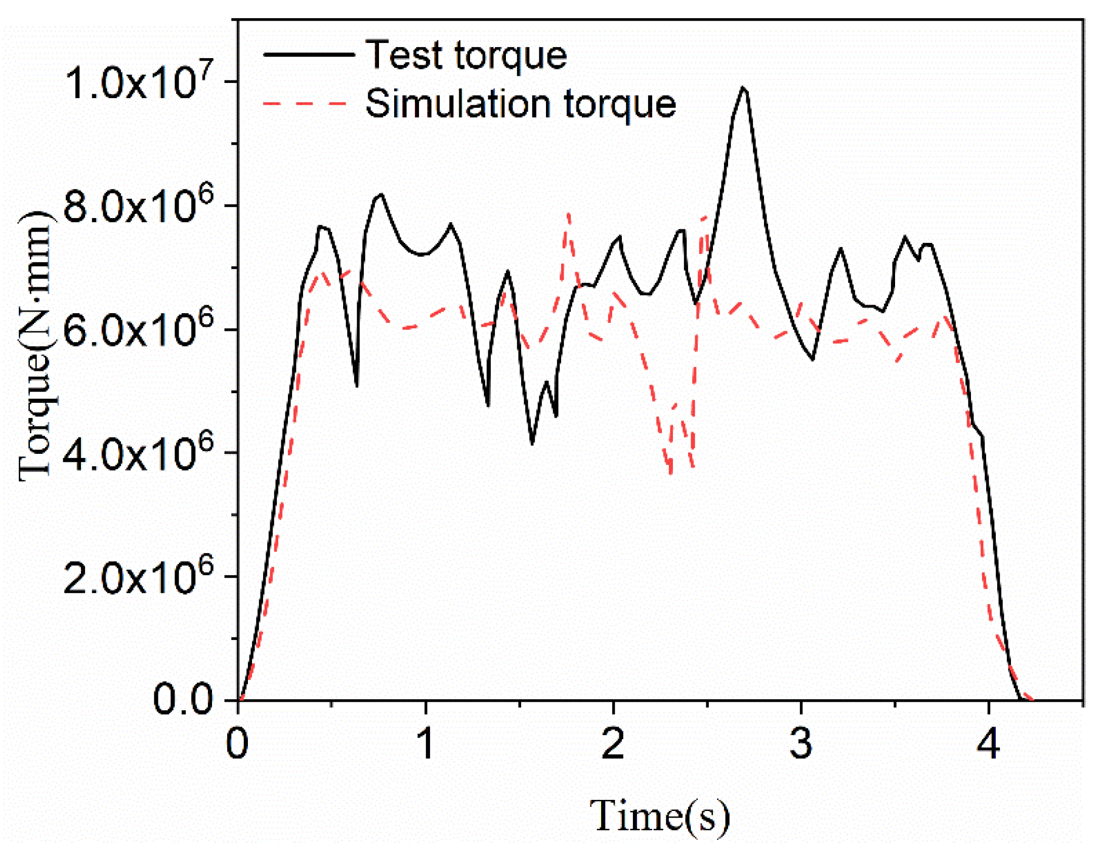 Metals 11 01998 g019
