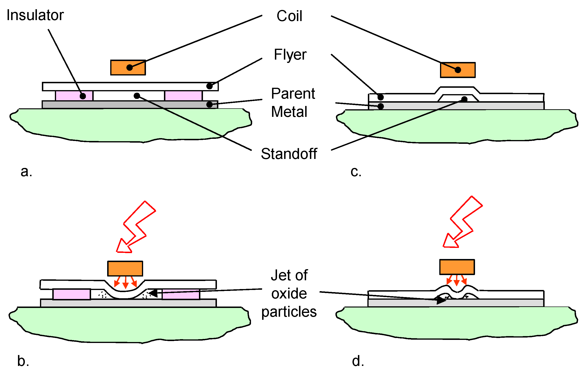 Metals 11 02001 g001