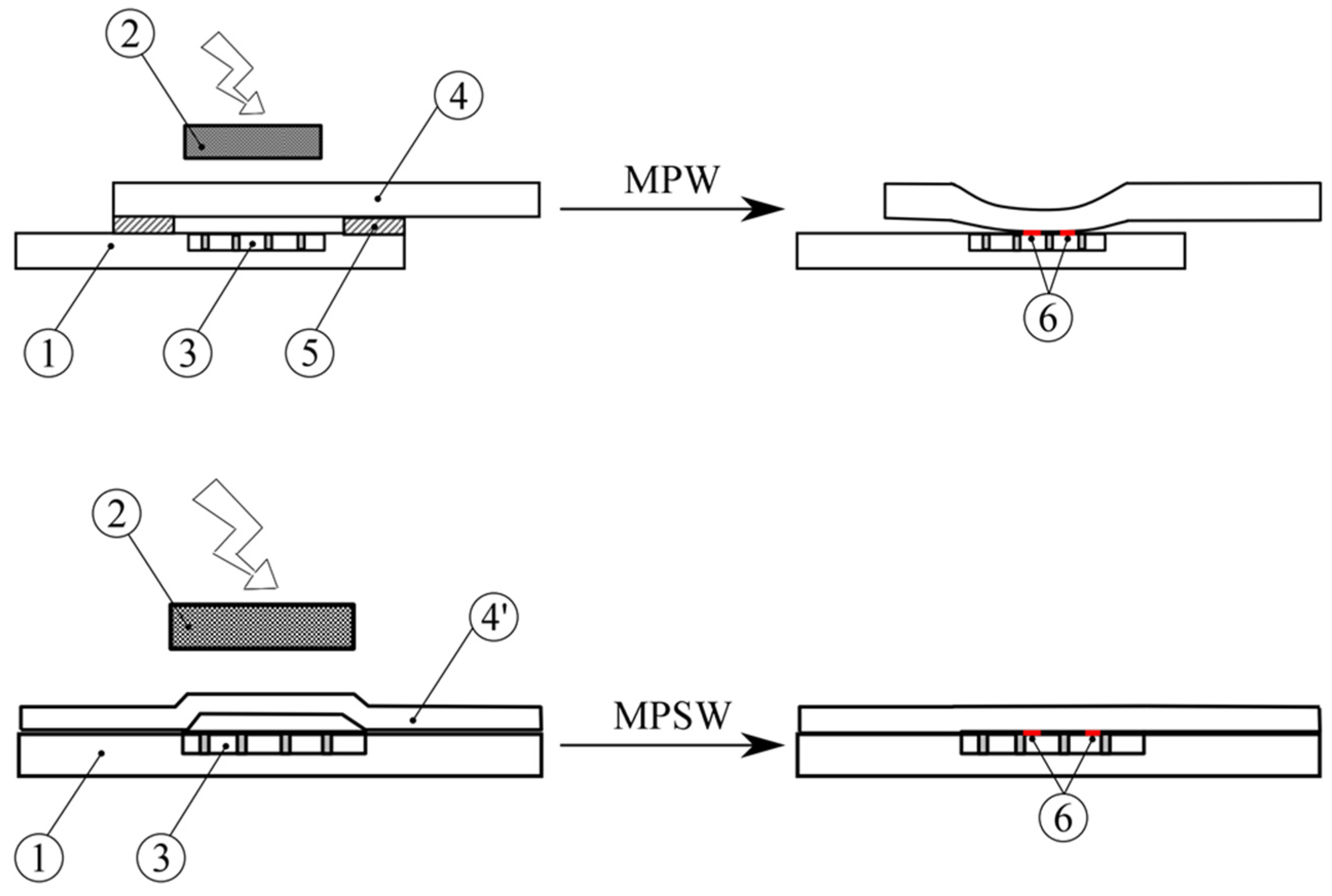 Metals 11 02001 g002