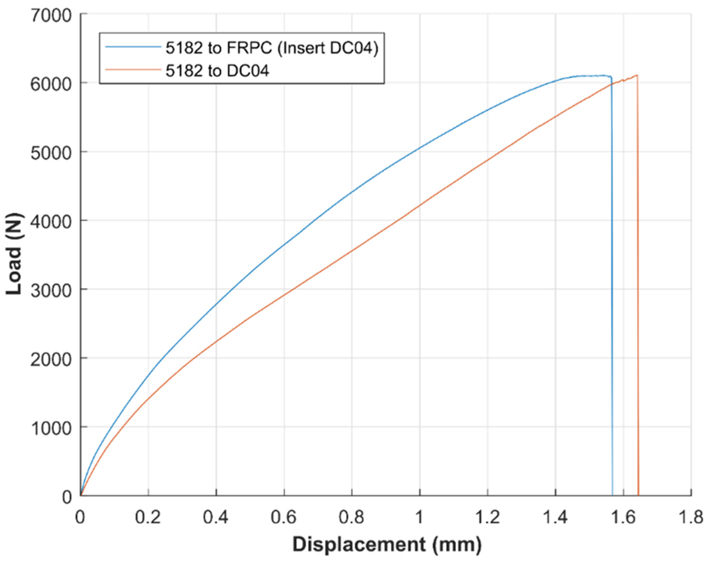 Metals 11 02001 g015