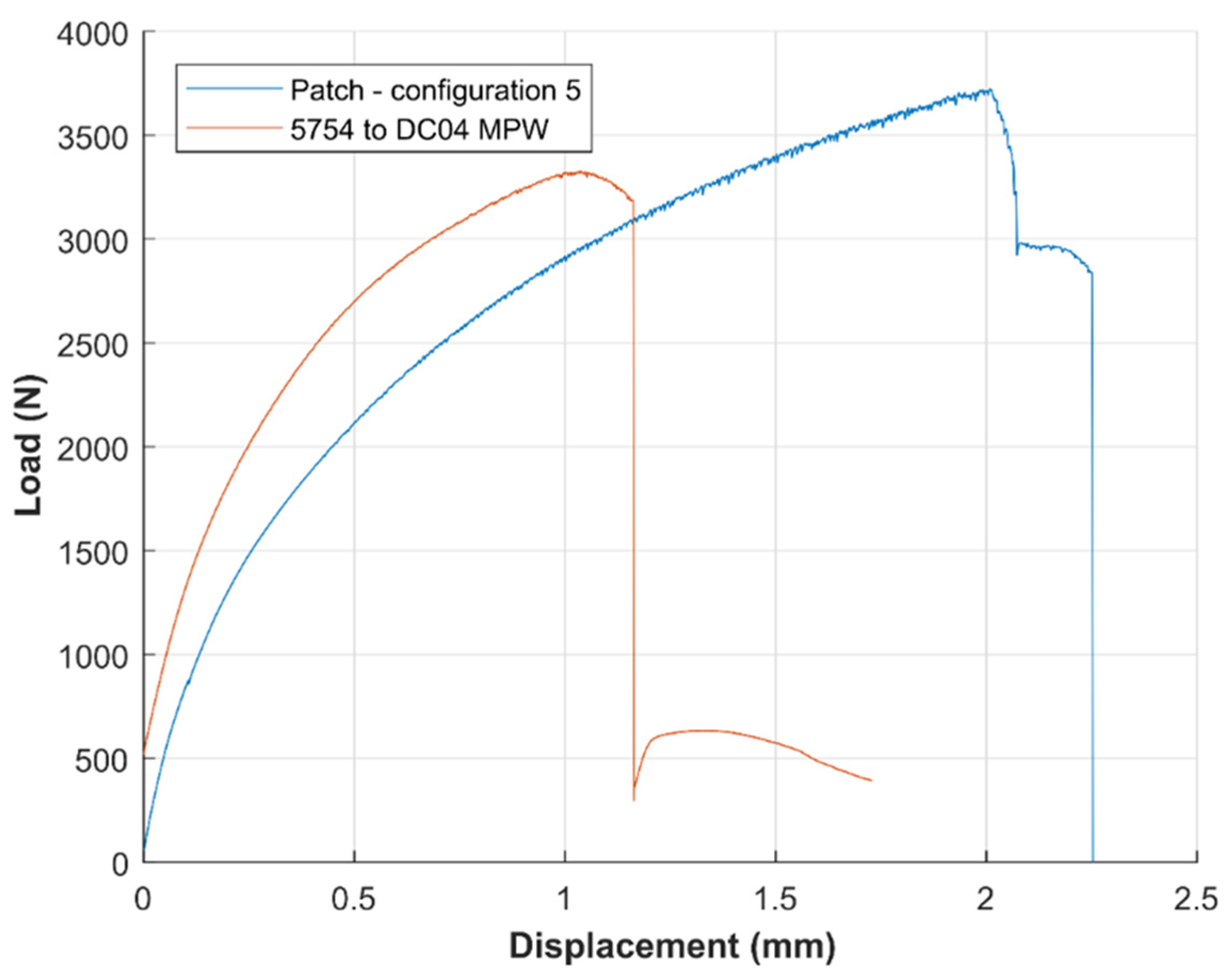 Metals 11 02001 g020