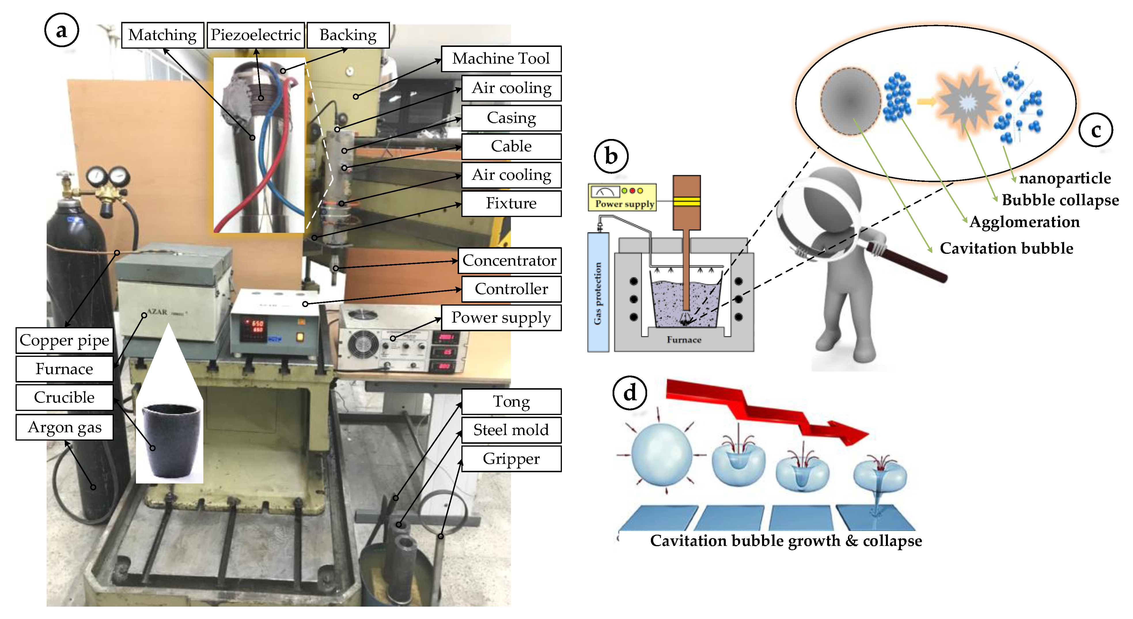 Metals 11 02004 g002