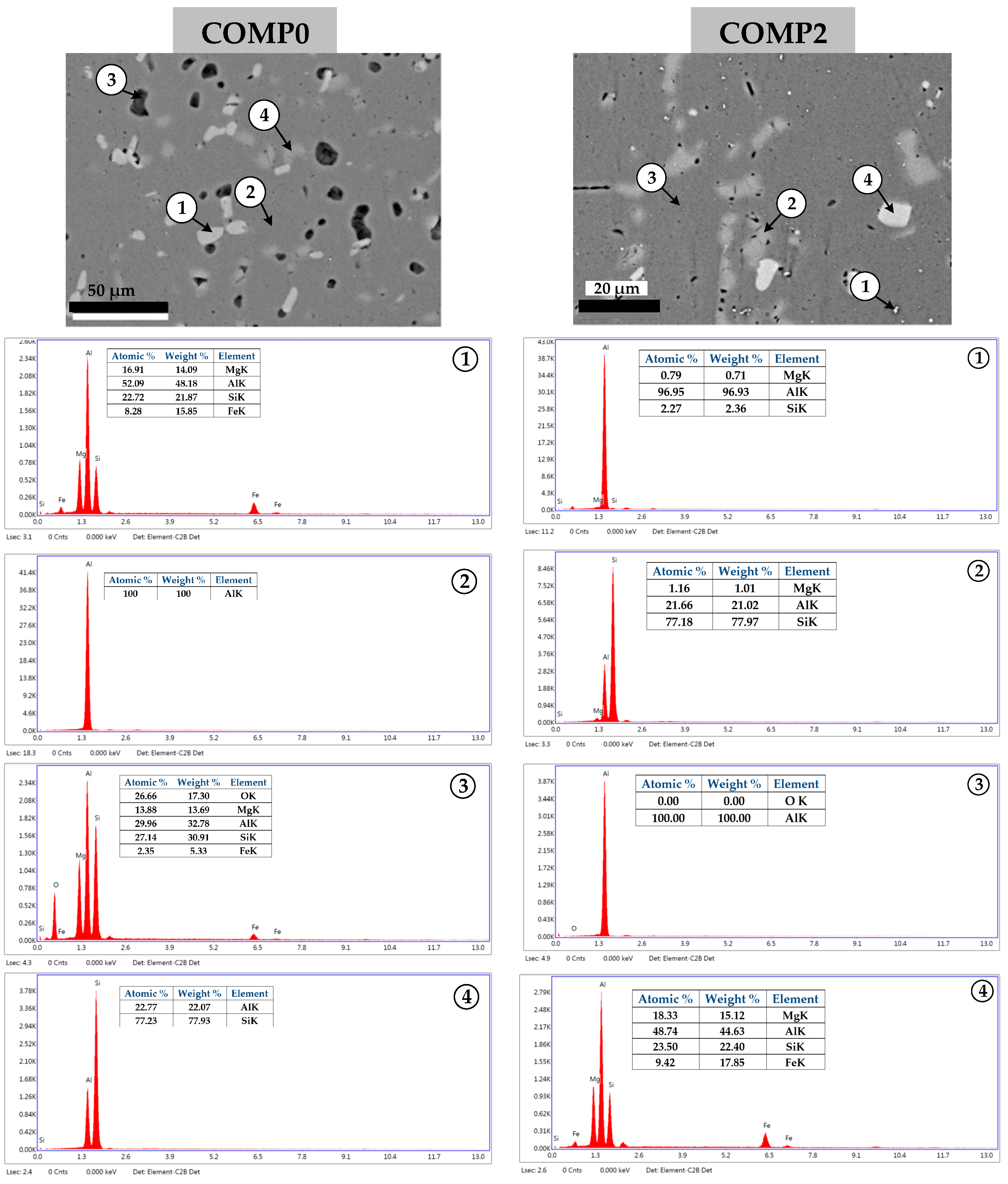 Metals 11 02004 g006a