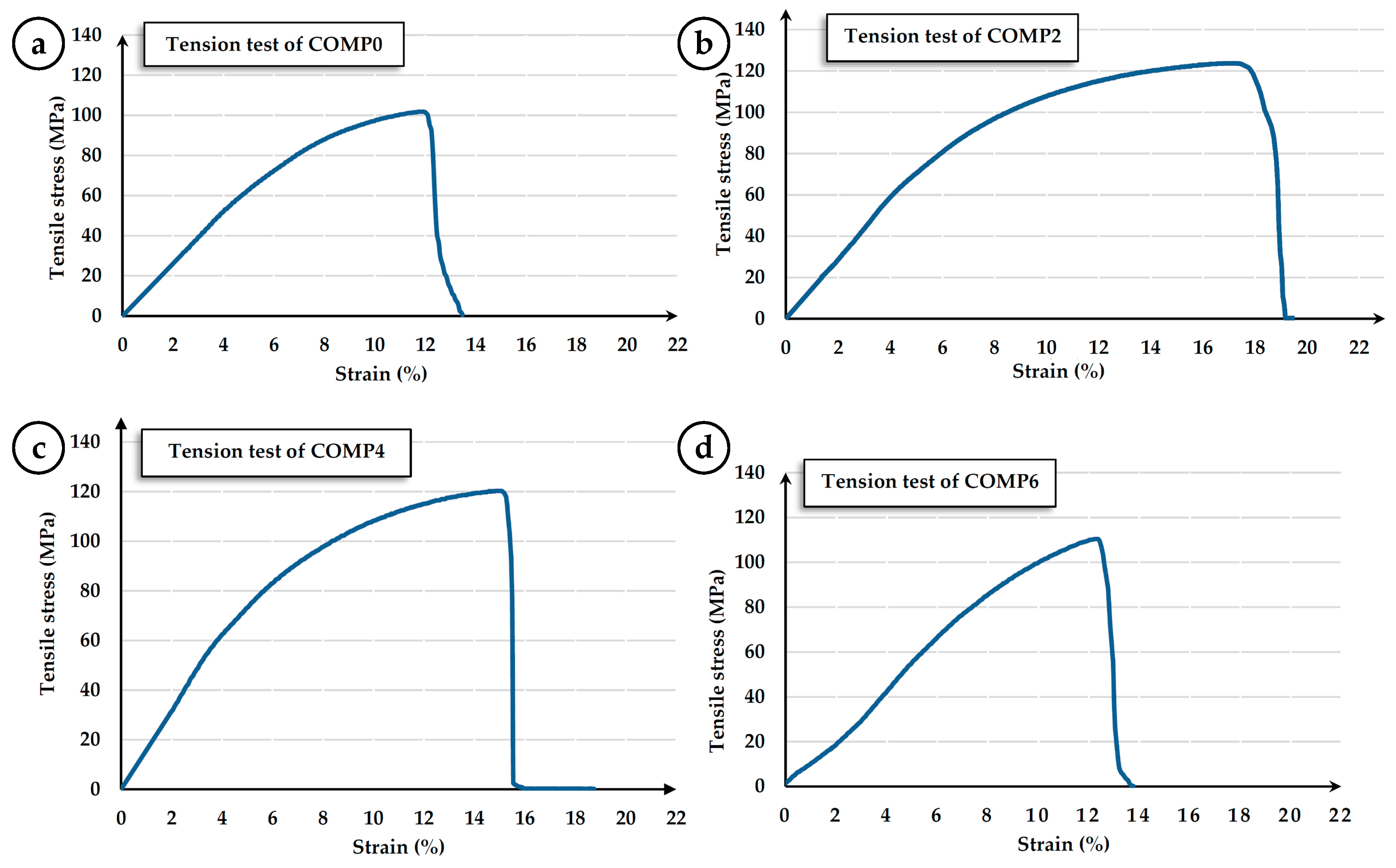 Metals 11 02004 g007