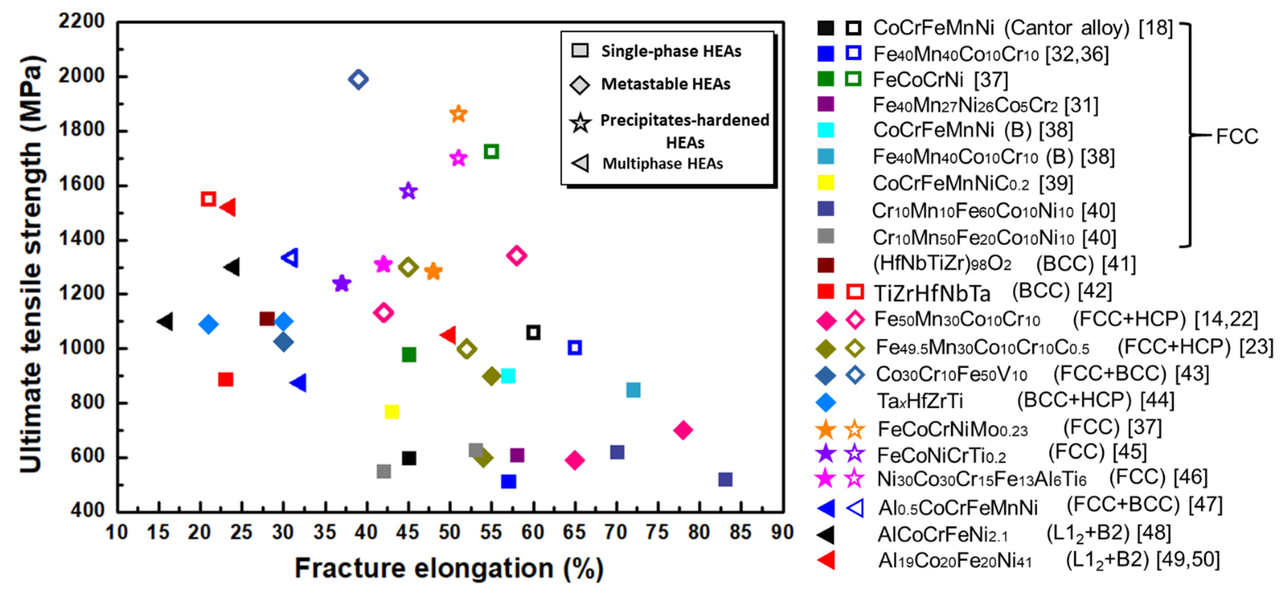 Metals 11 02005 g002