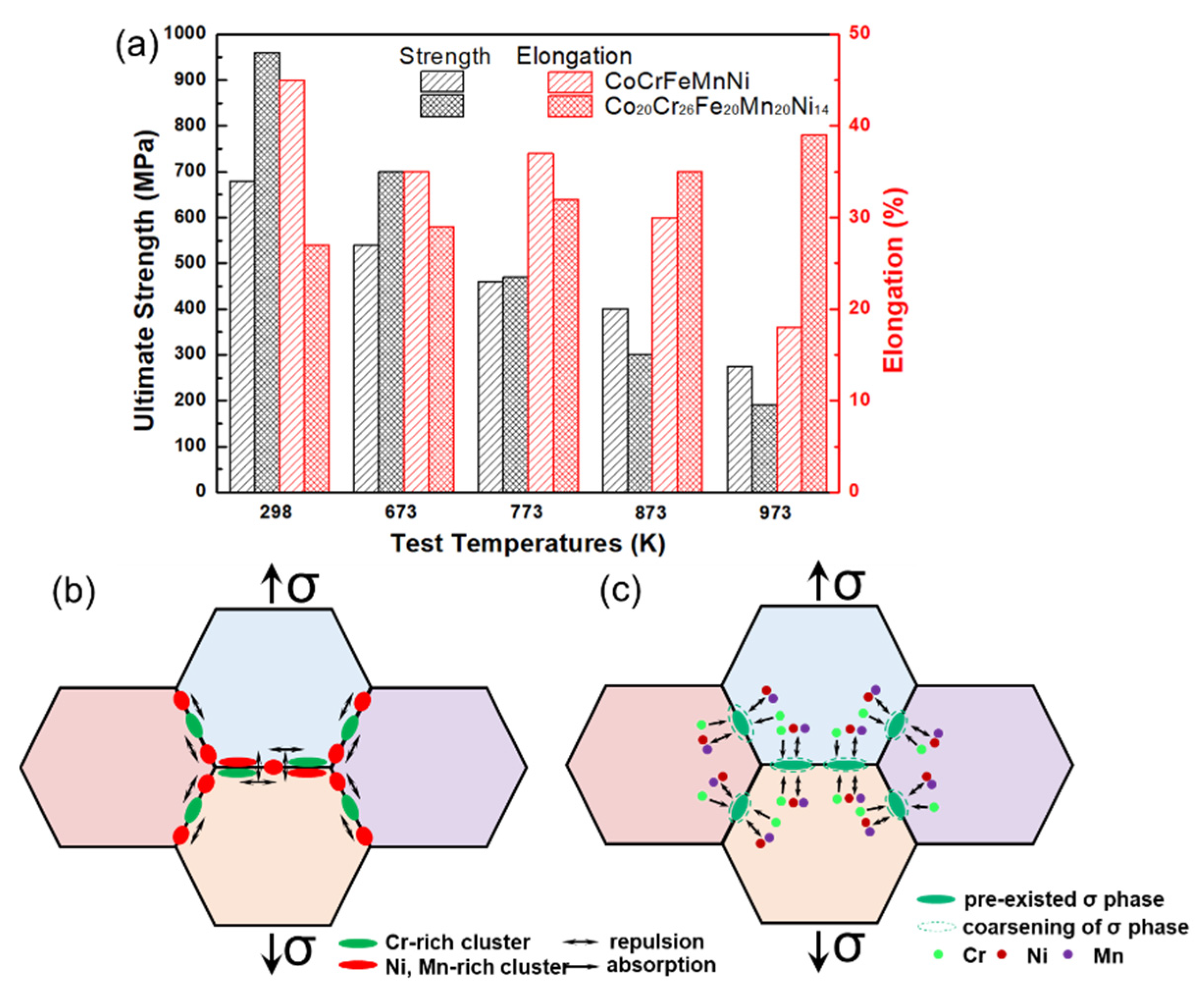 Metals 11 02005 g003