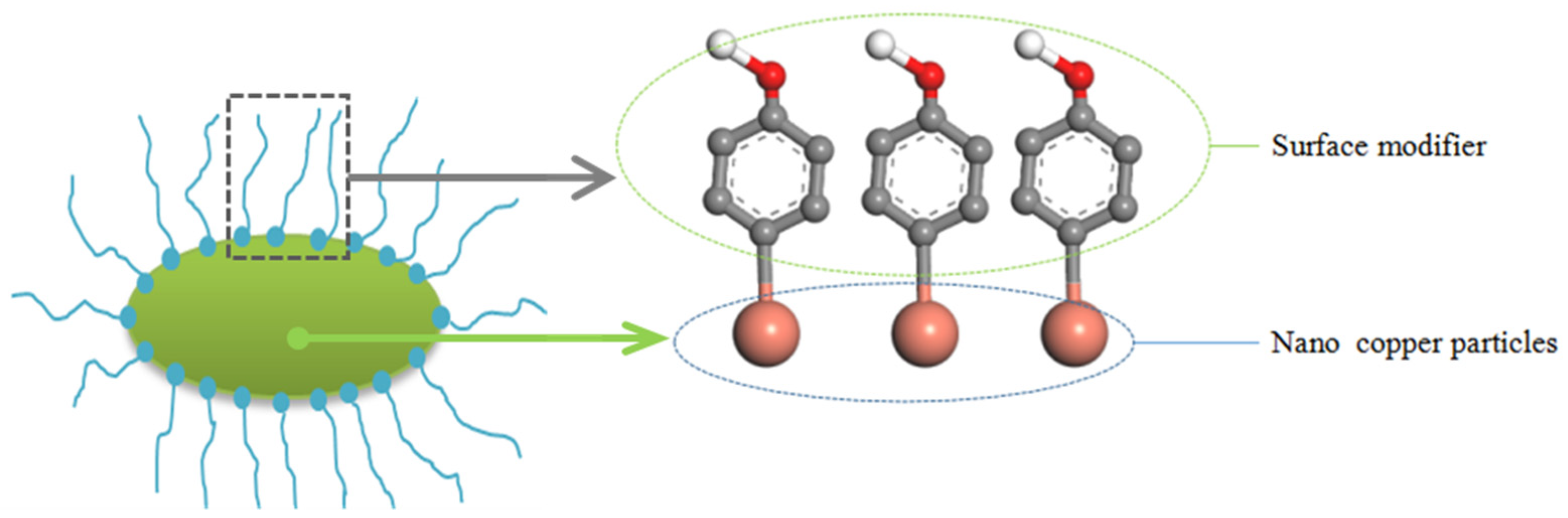 Metals 11 02006 g002