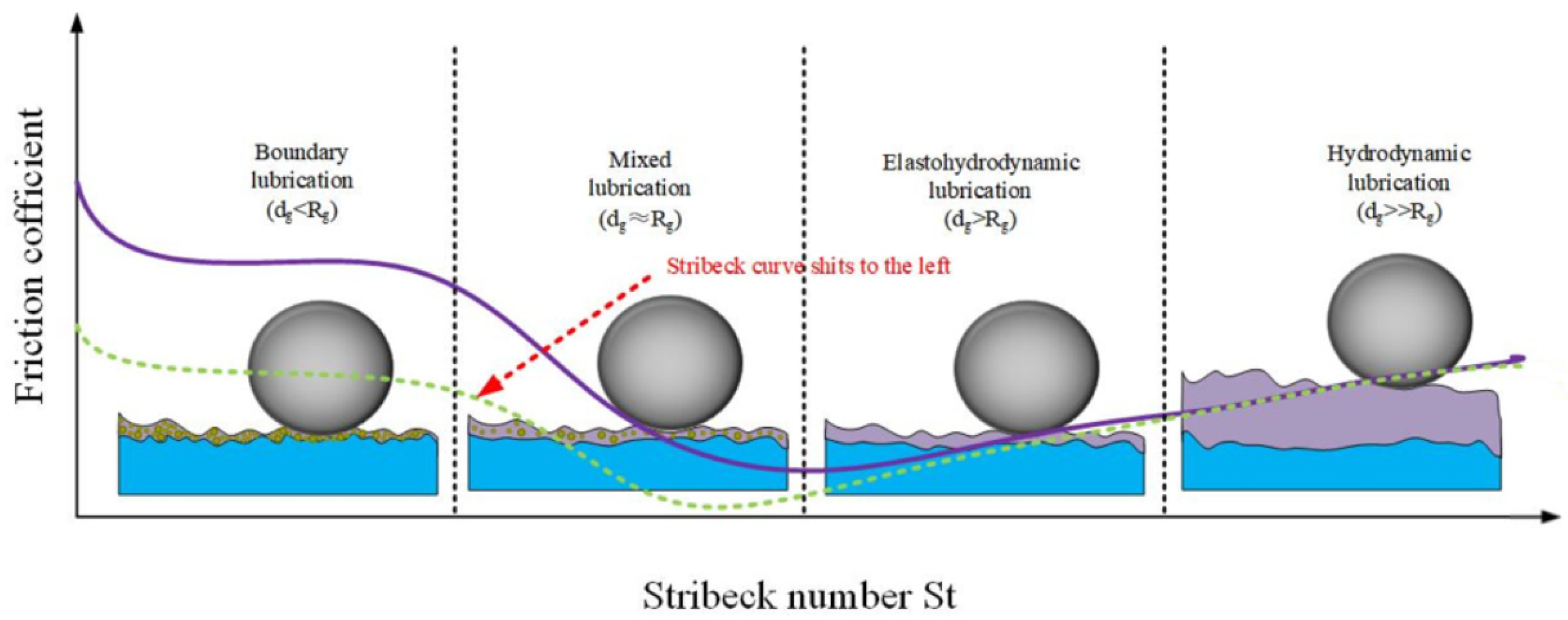 Metals 11 02006 g003