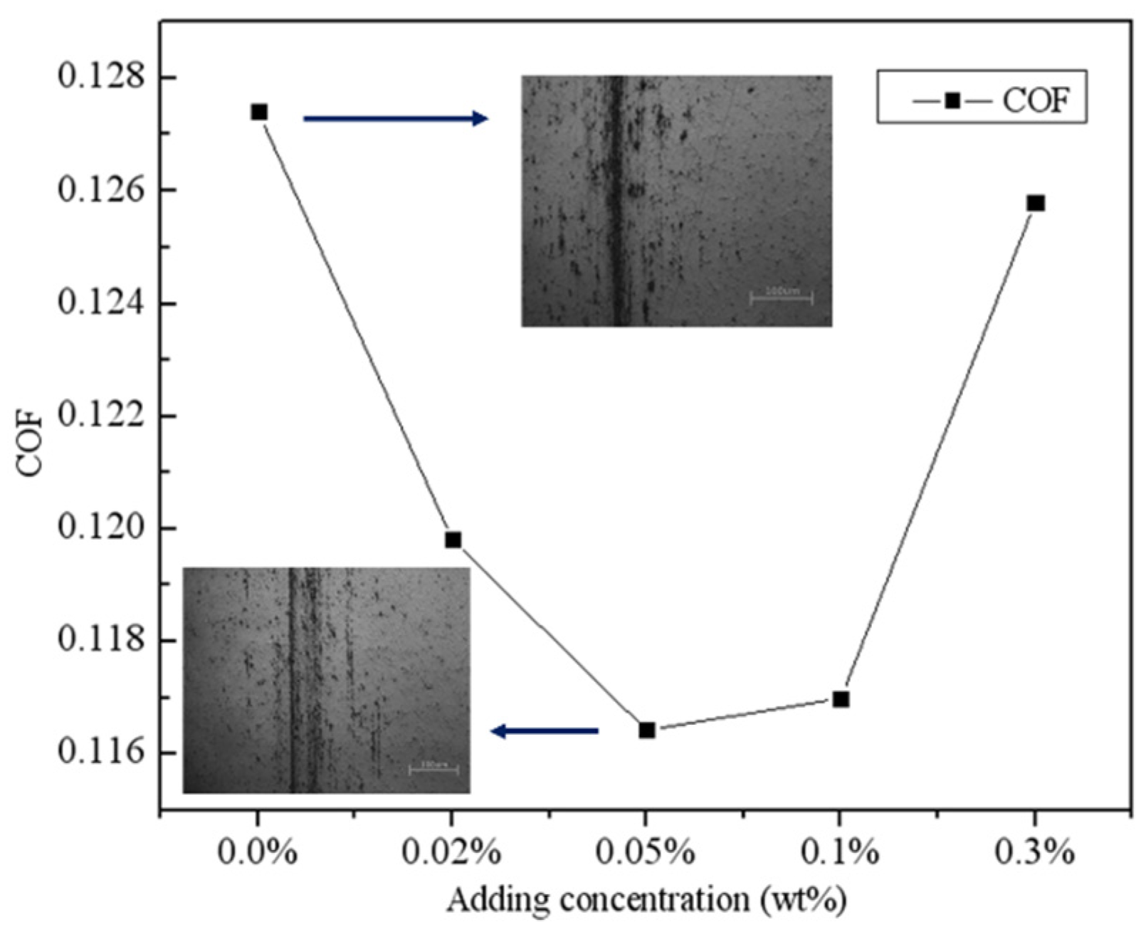 Metals 11 02006 g004