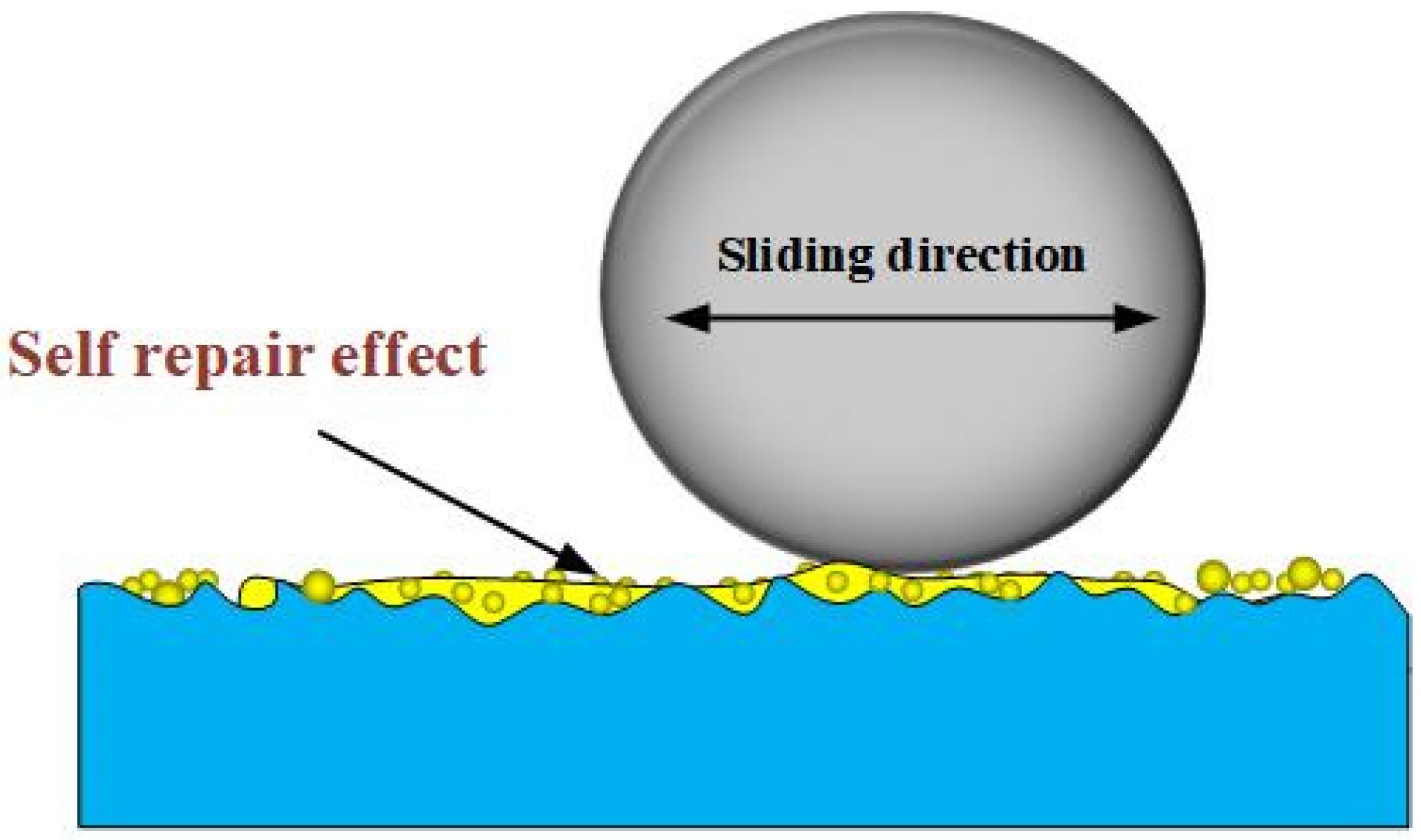 Metals 11 02006 g005