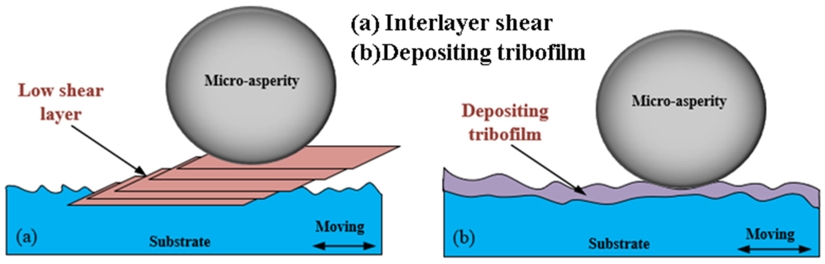 Metals 11 02006 g006