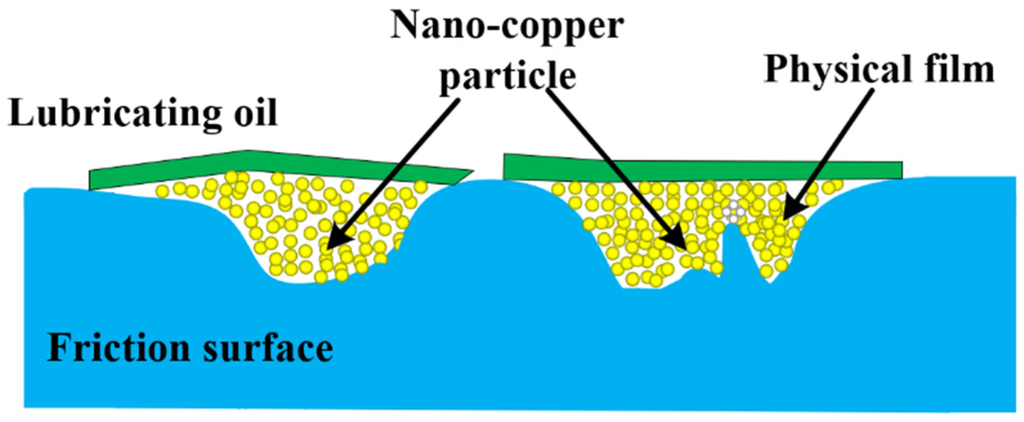 Metals 11 02006 g007