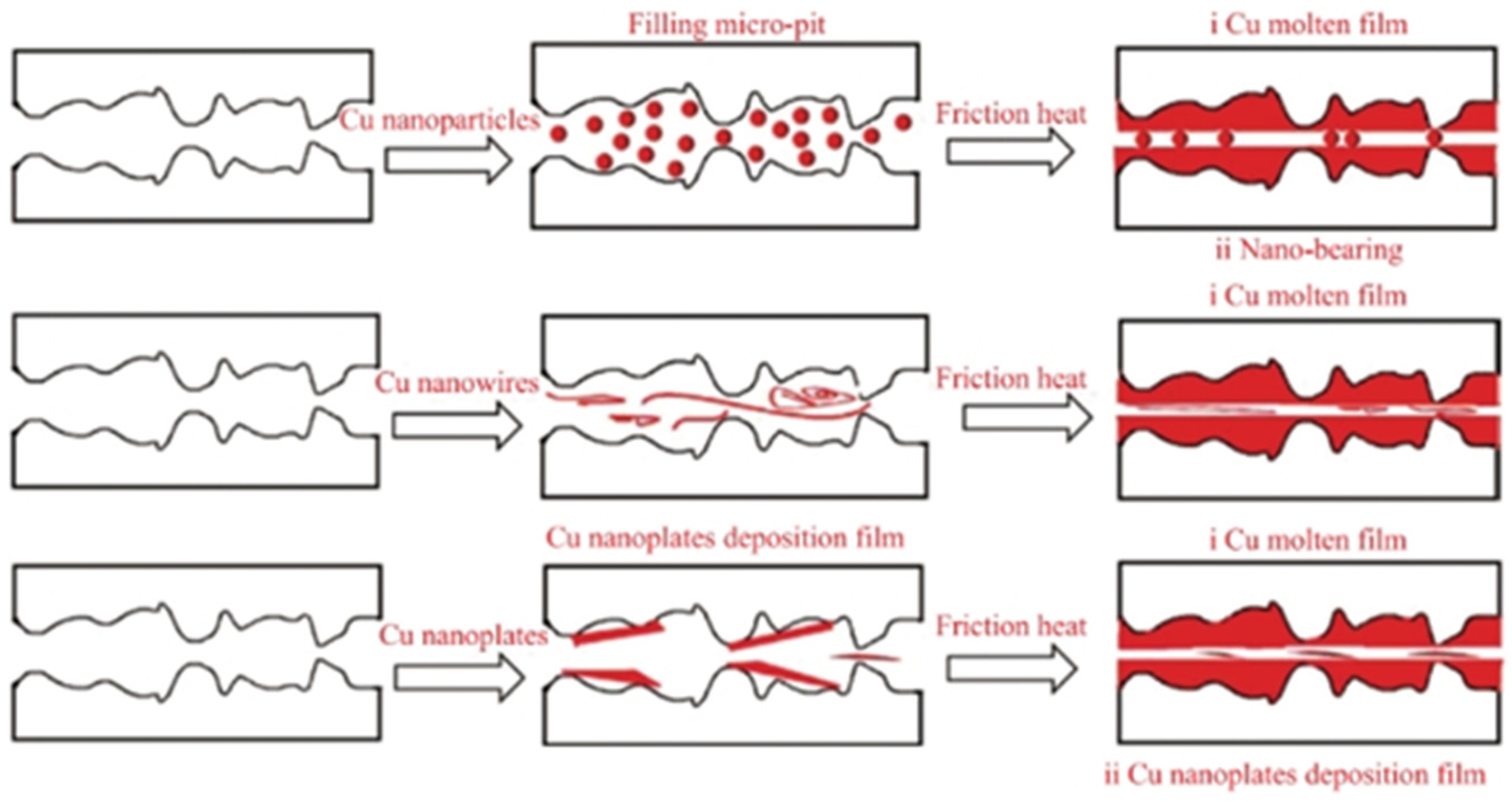 Metals 11 02006 g008