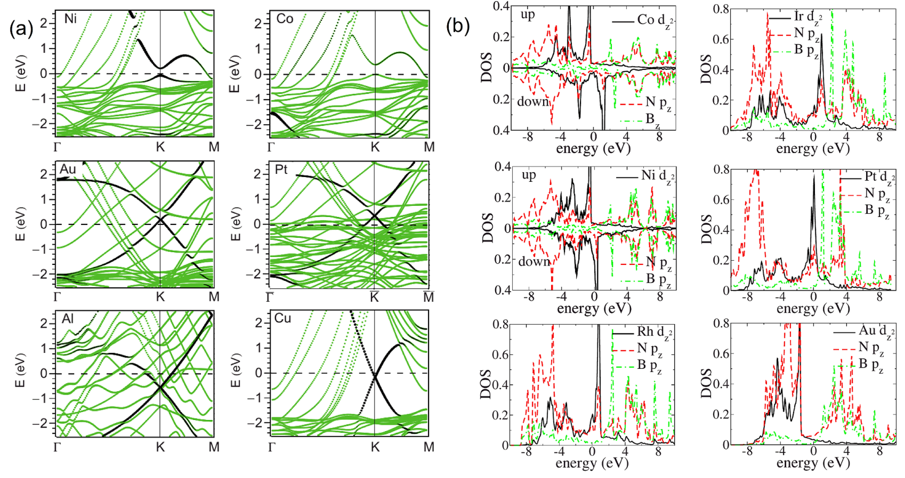 Metals 11 02011 g006 Metals 11 02011 g006