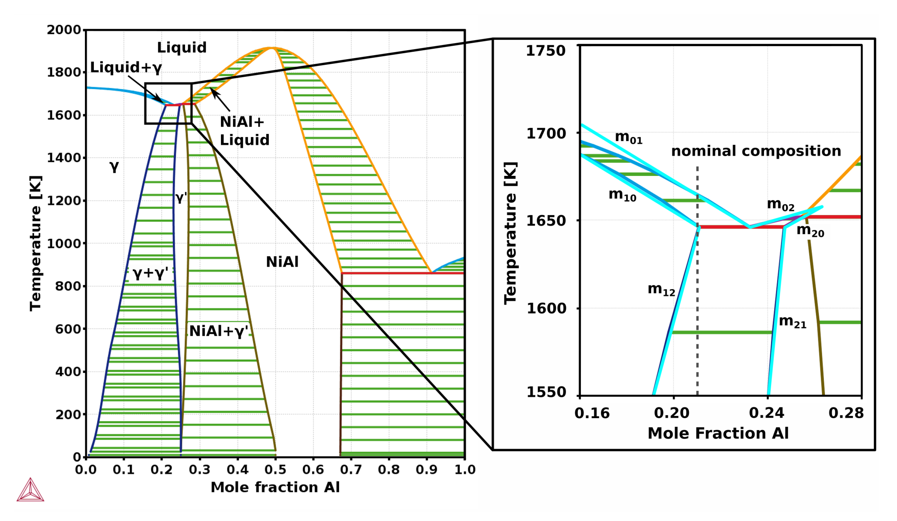 Metals 11 02012 g001