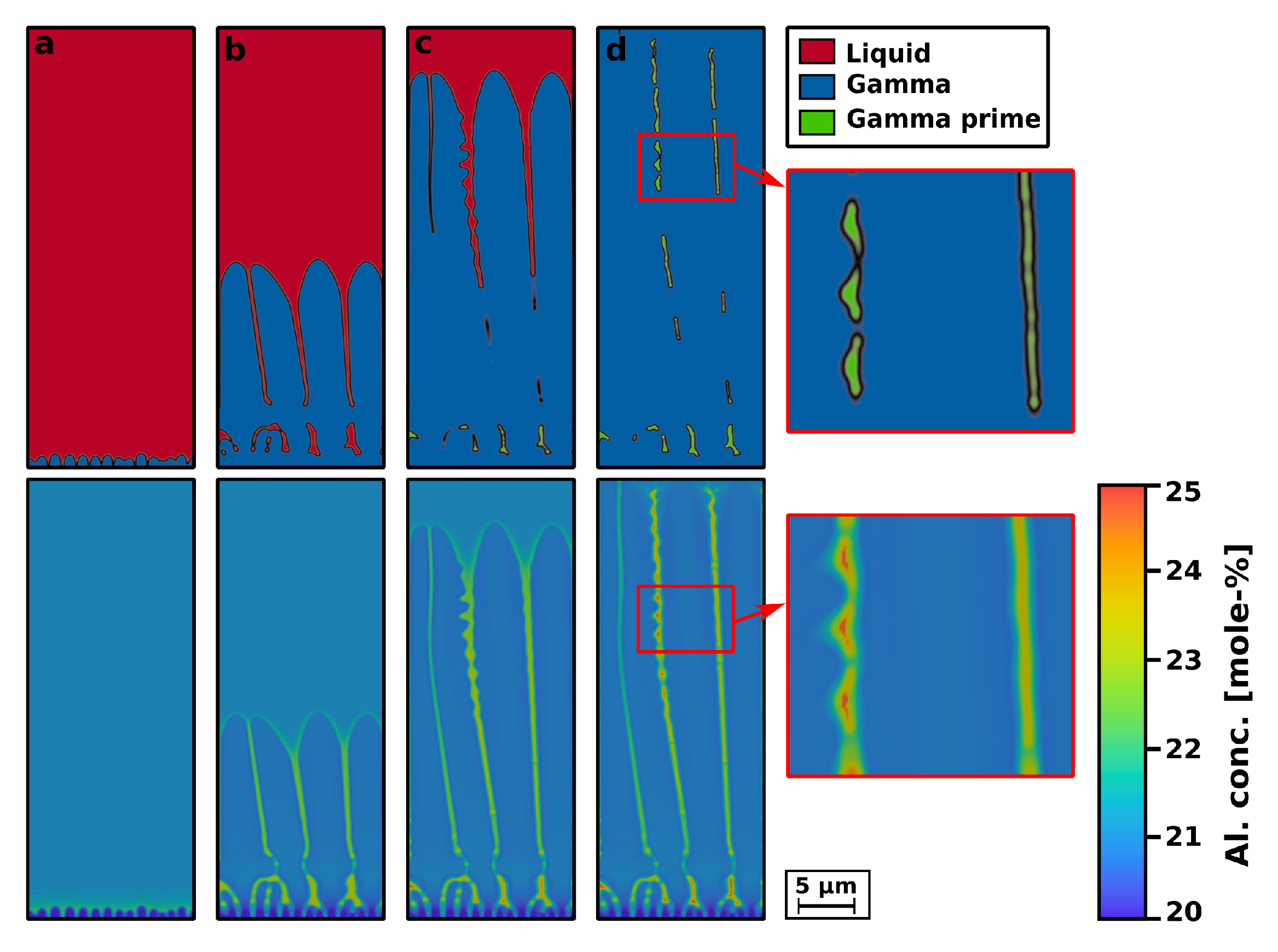 Metals 11 02012 g003
