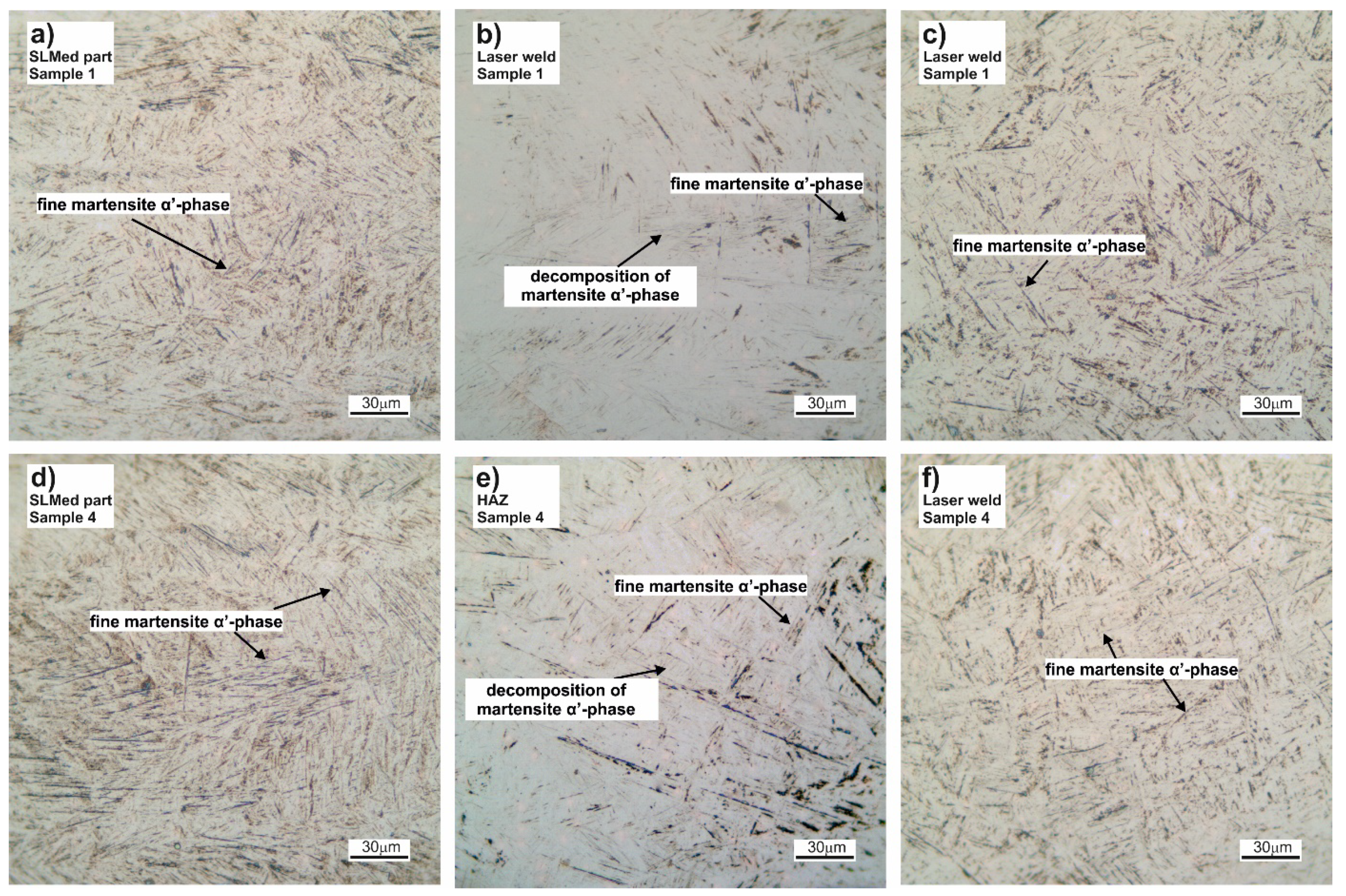 Metals 11 02013 g007