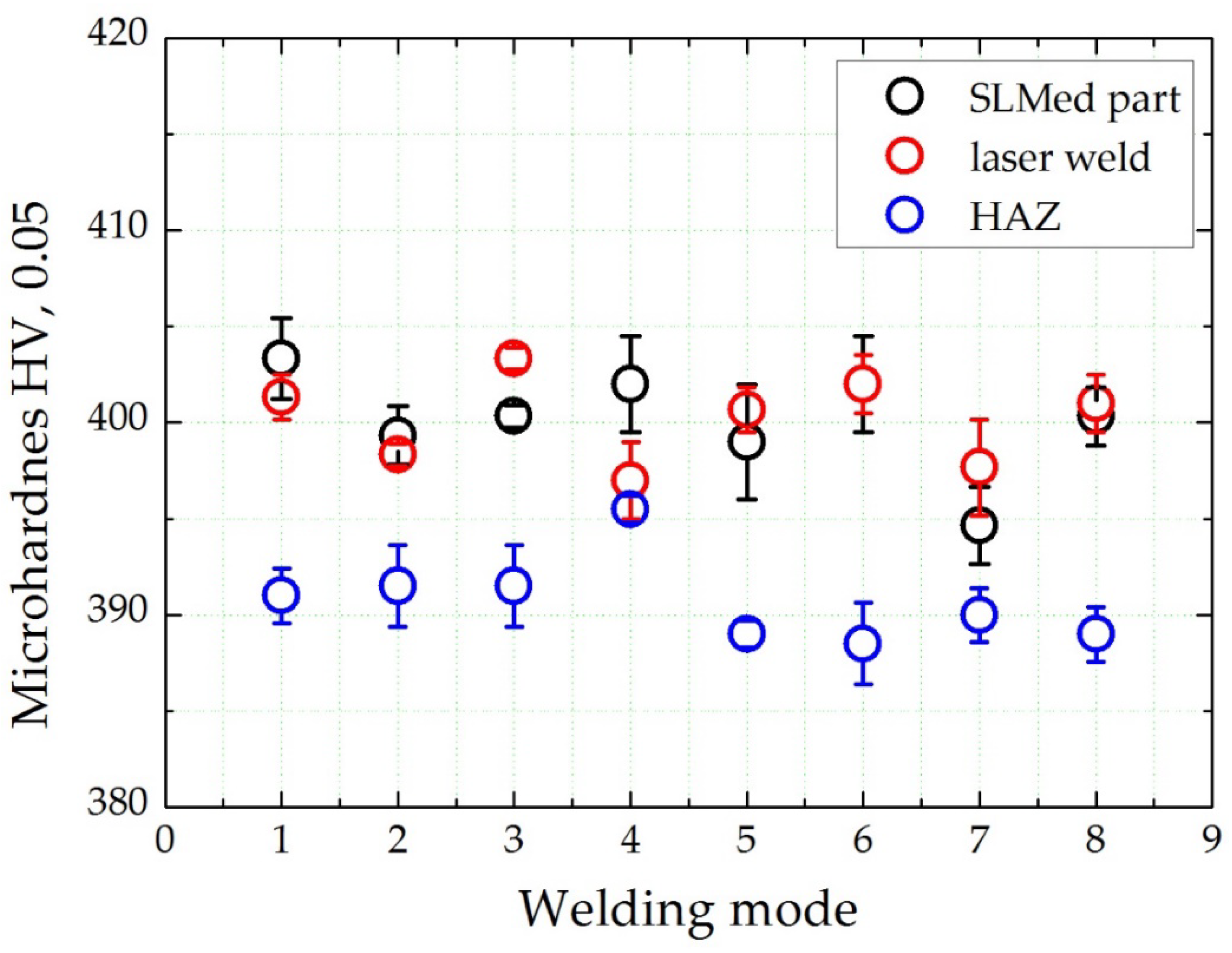 Metals 11 02013 g008
