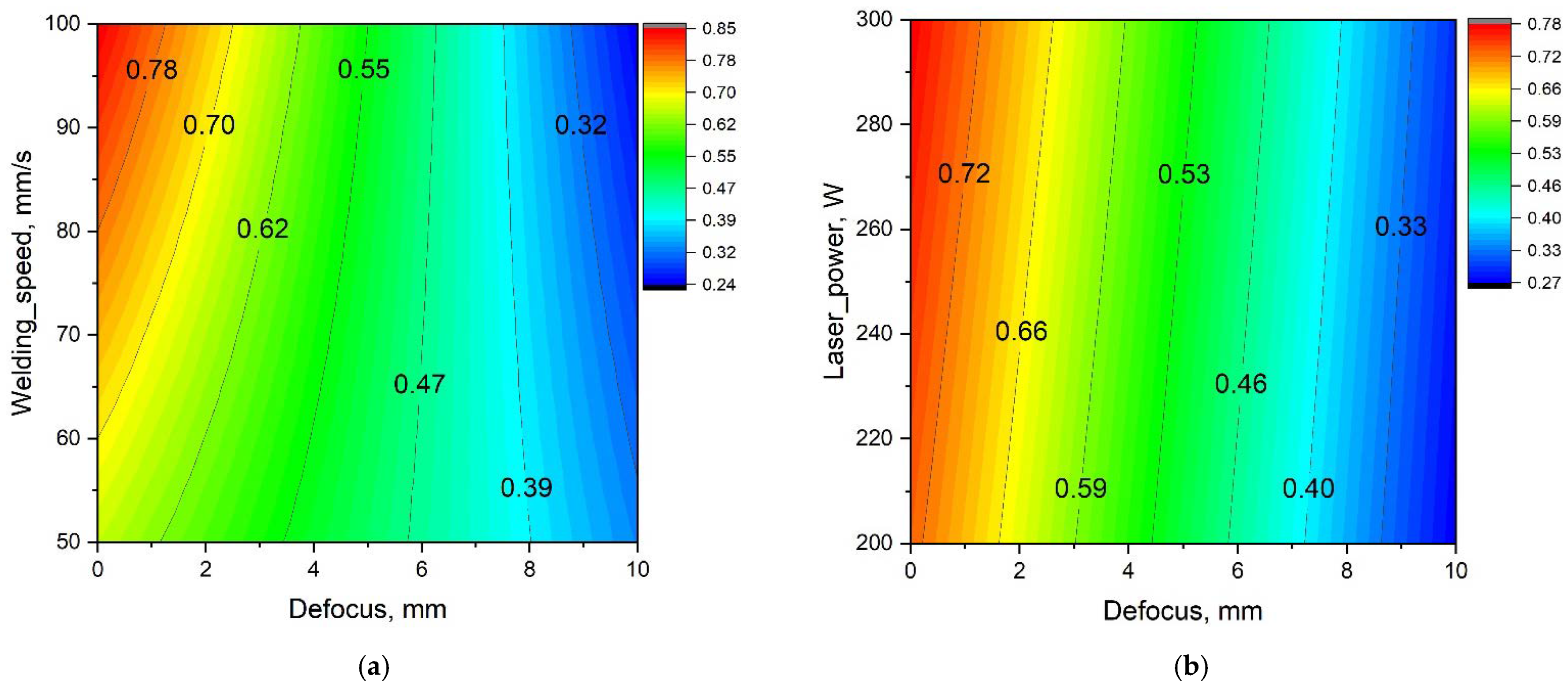 Metals 11 02013 g009