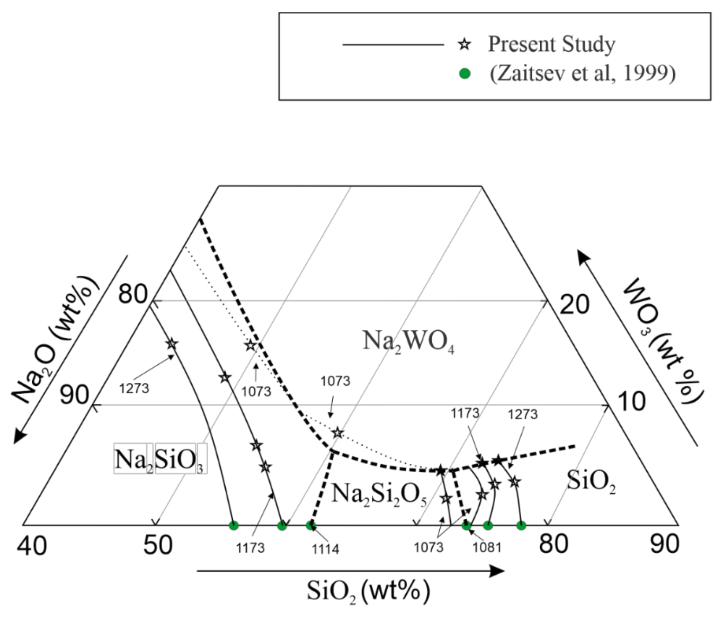 Metals 11 02014 g004
