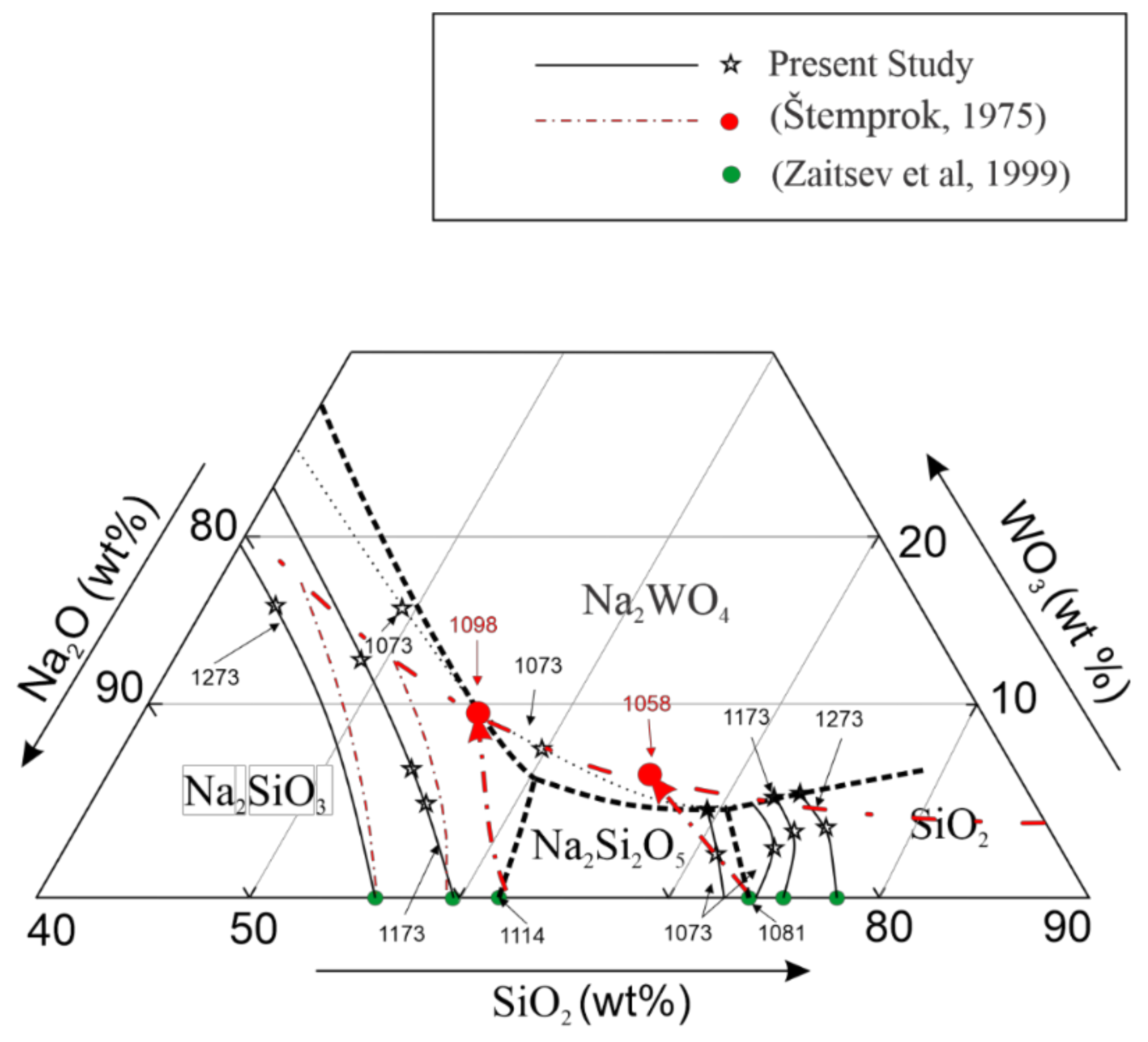Metals 11 02014 g005