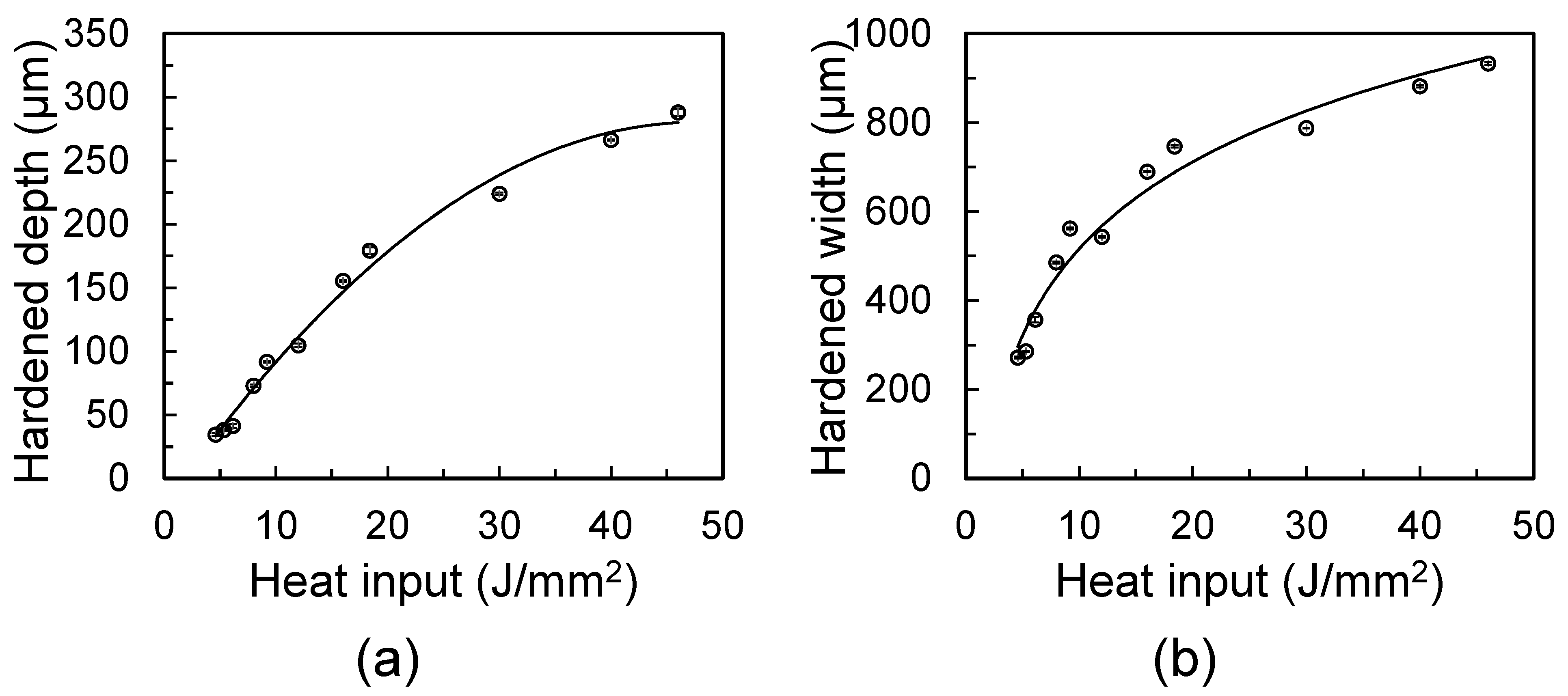 Metals 11 02015 g004