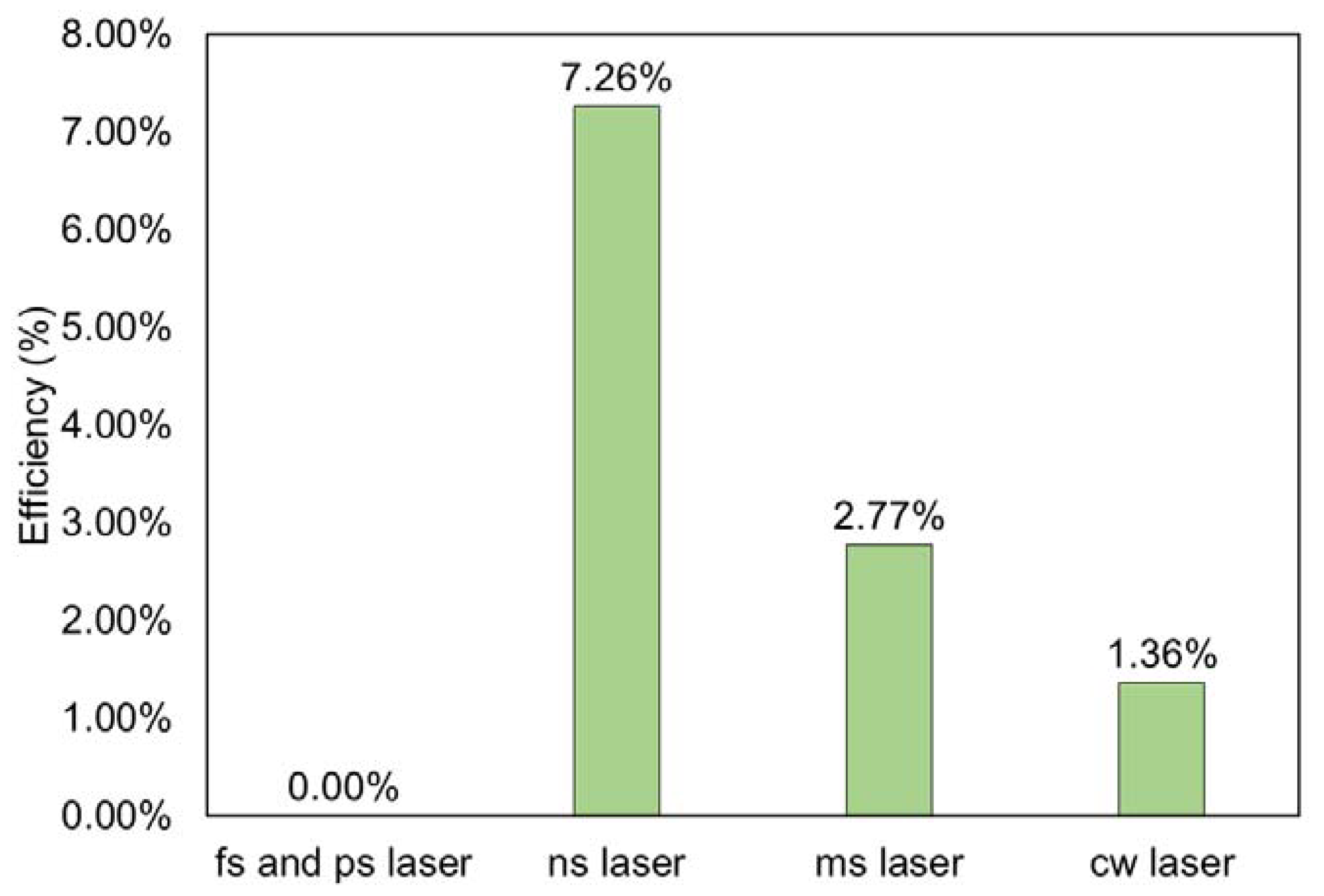 Metals 11 02015 g005