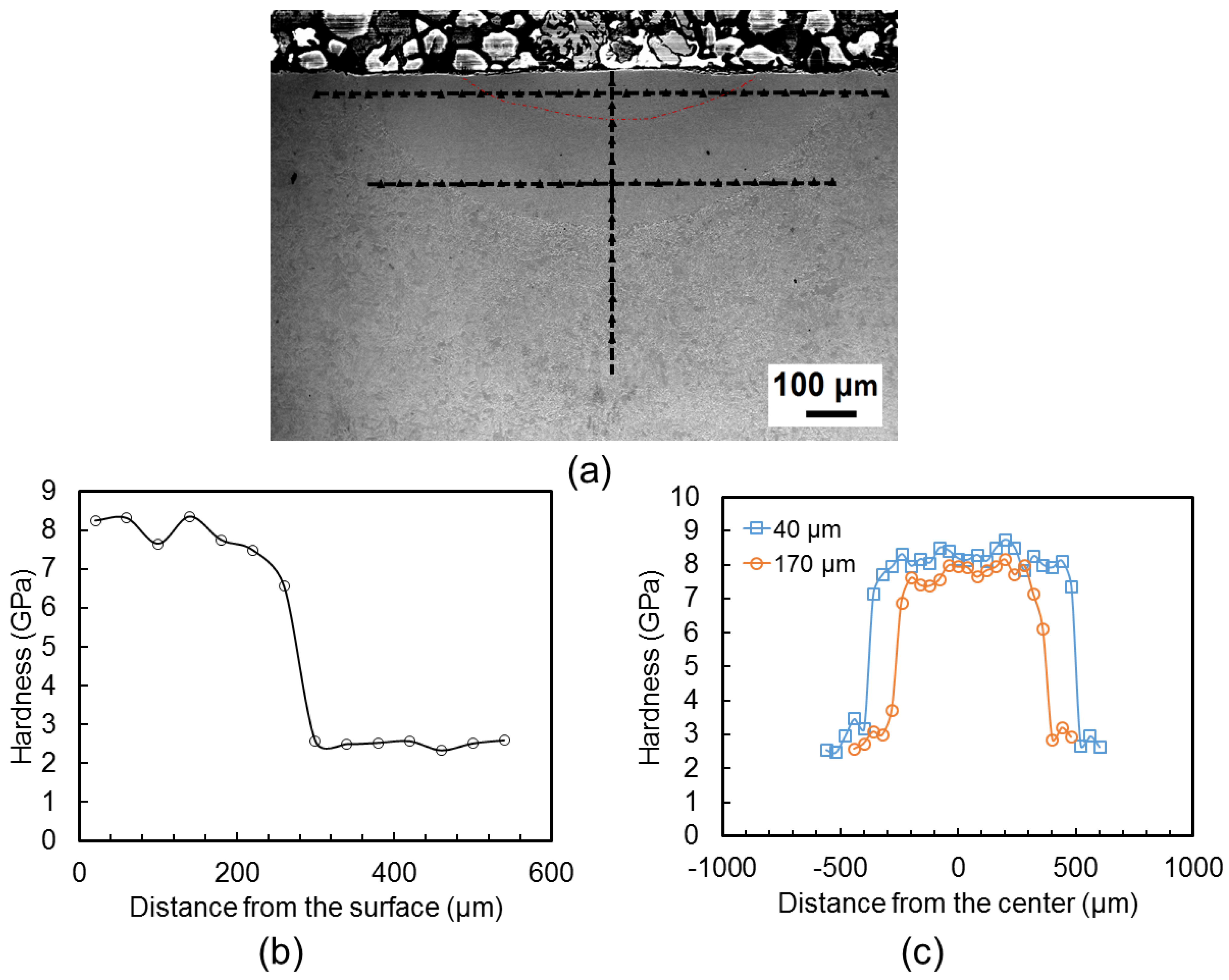 Metals 11 02015 g008
