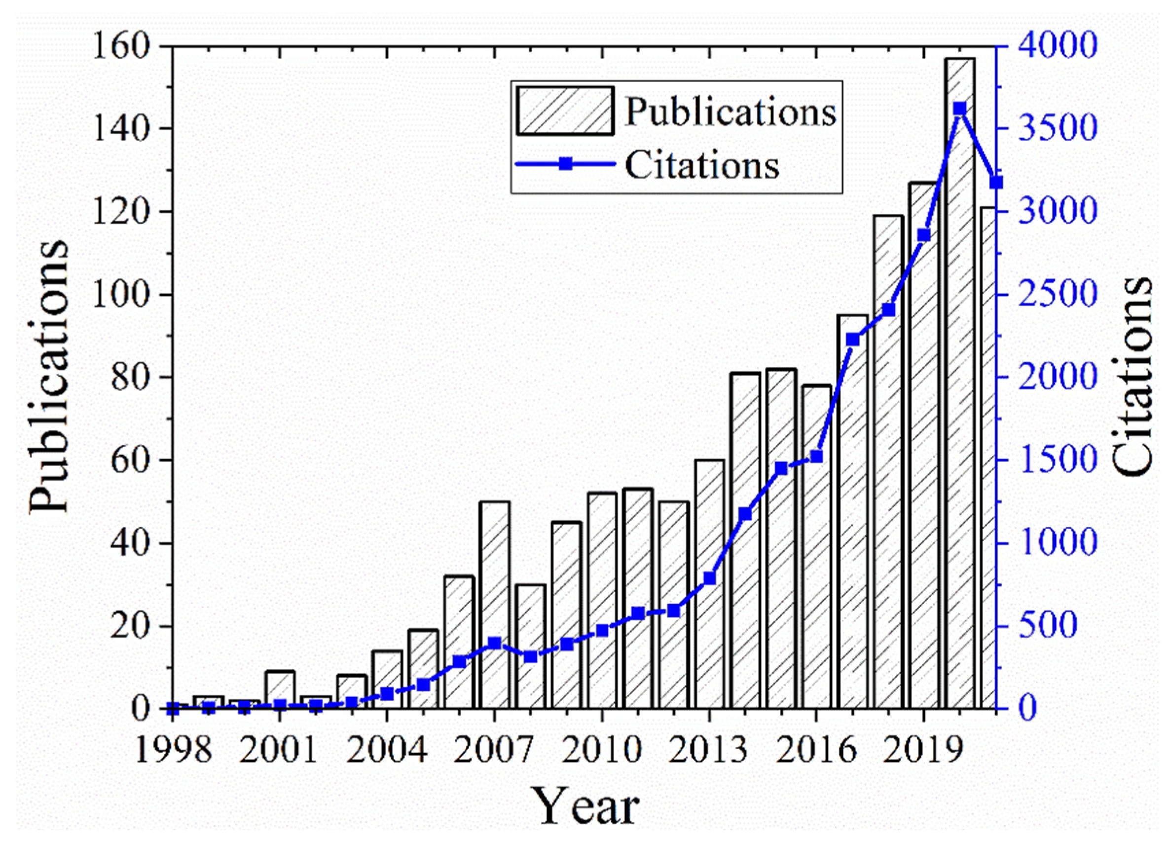Metals 11 02016 g001