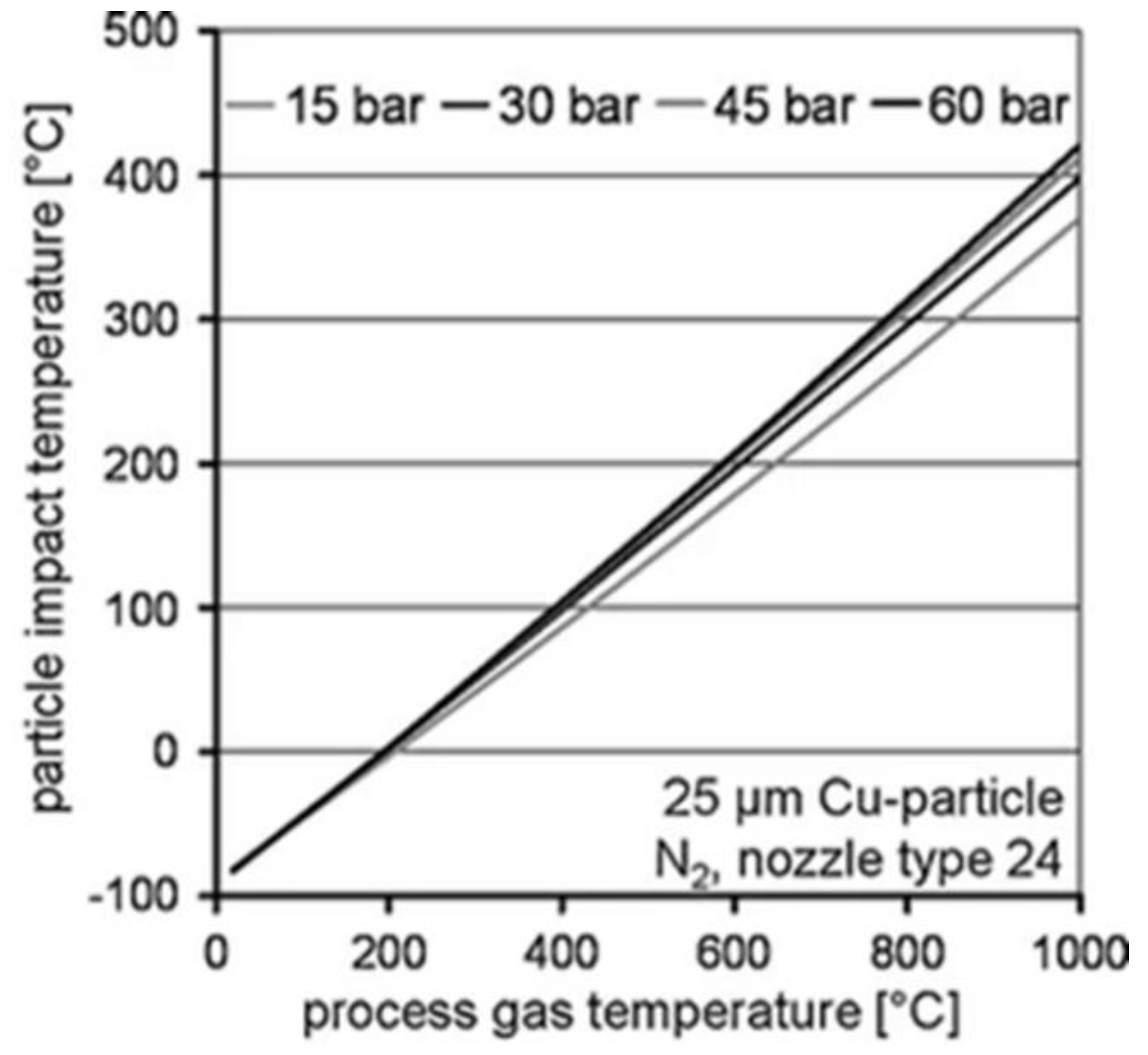 Metals 11 02016 g007