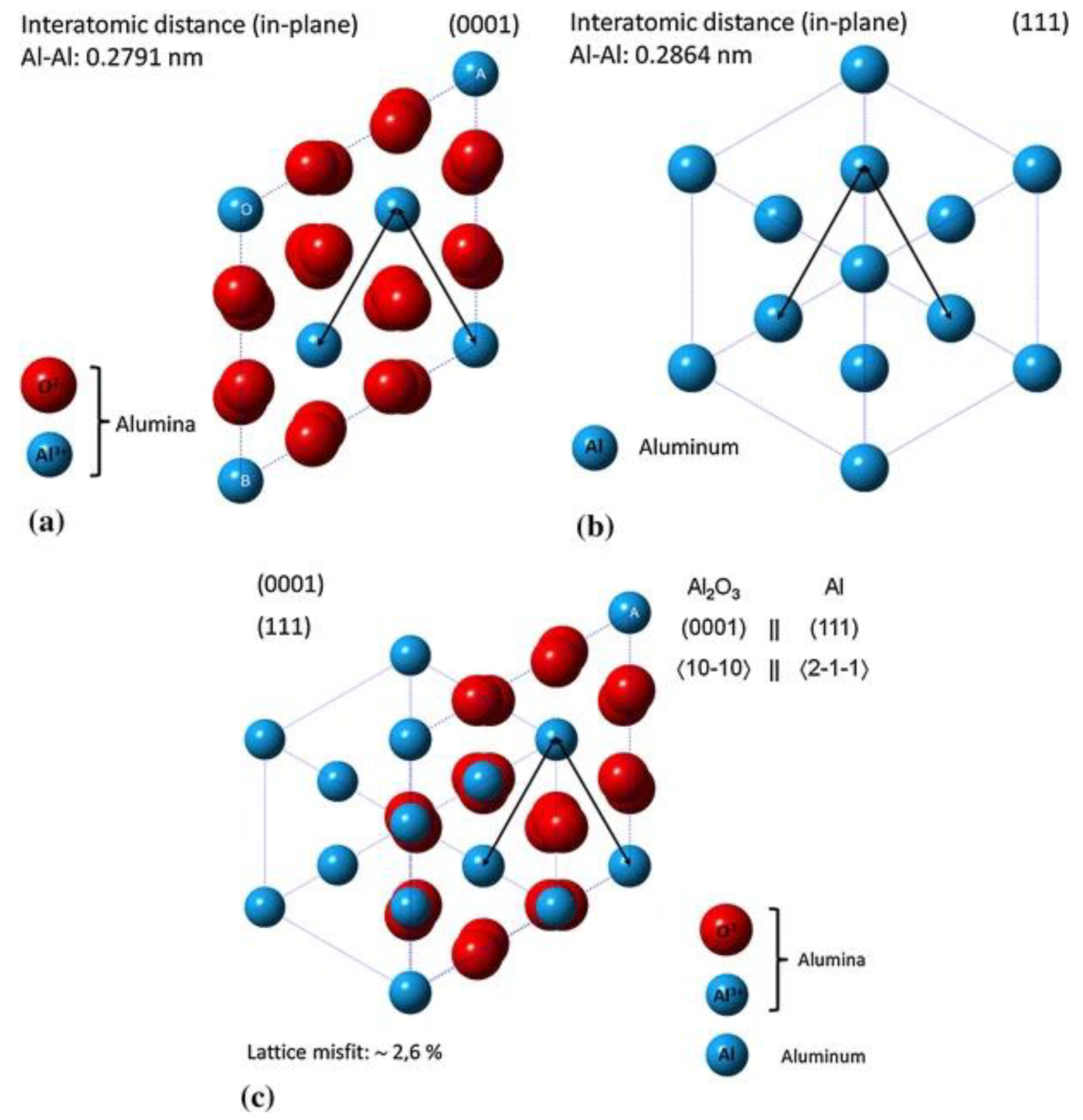 Metals 11 02016 g012