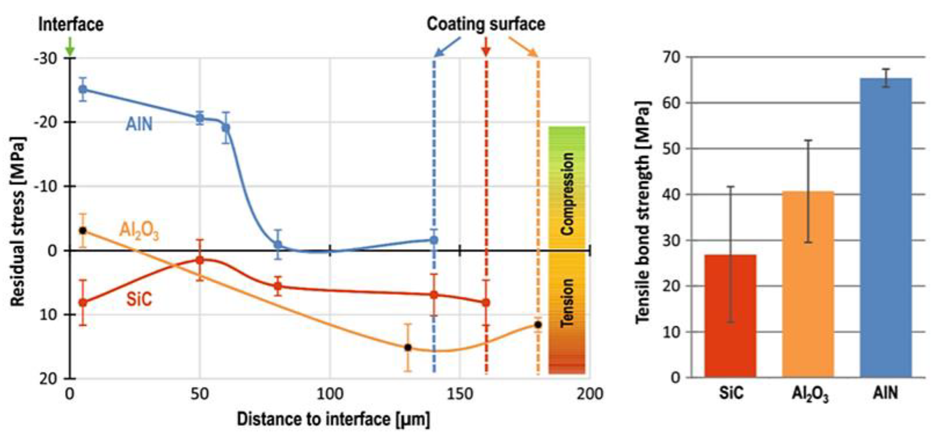 Metals 11 02016 g013