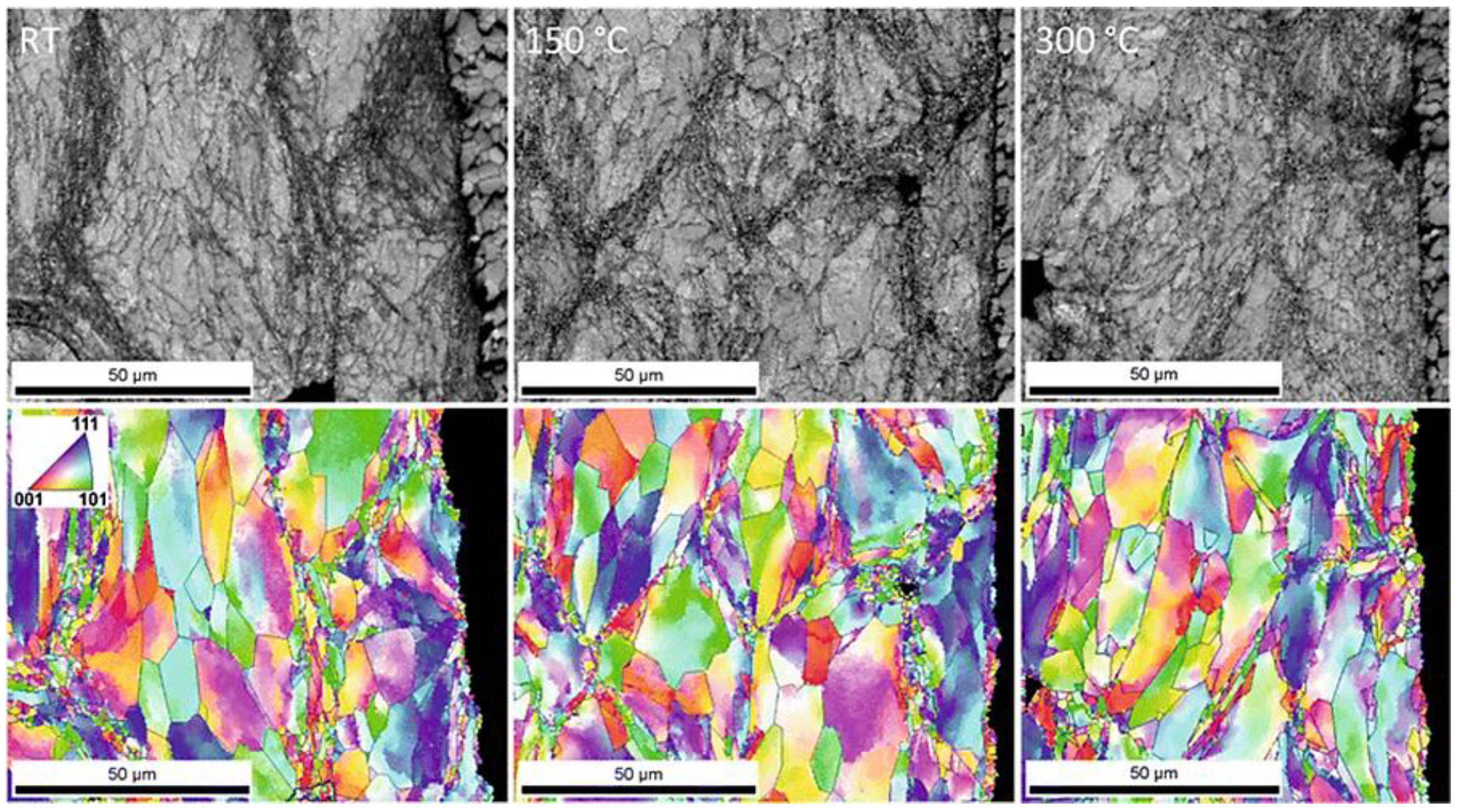 Metals 11 02016 g014