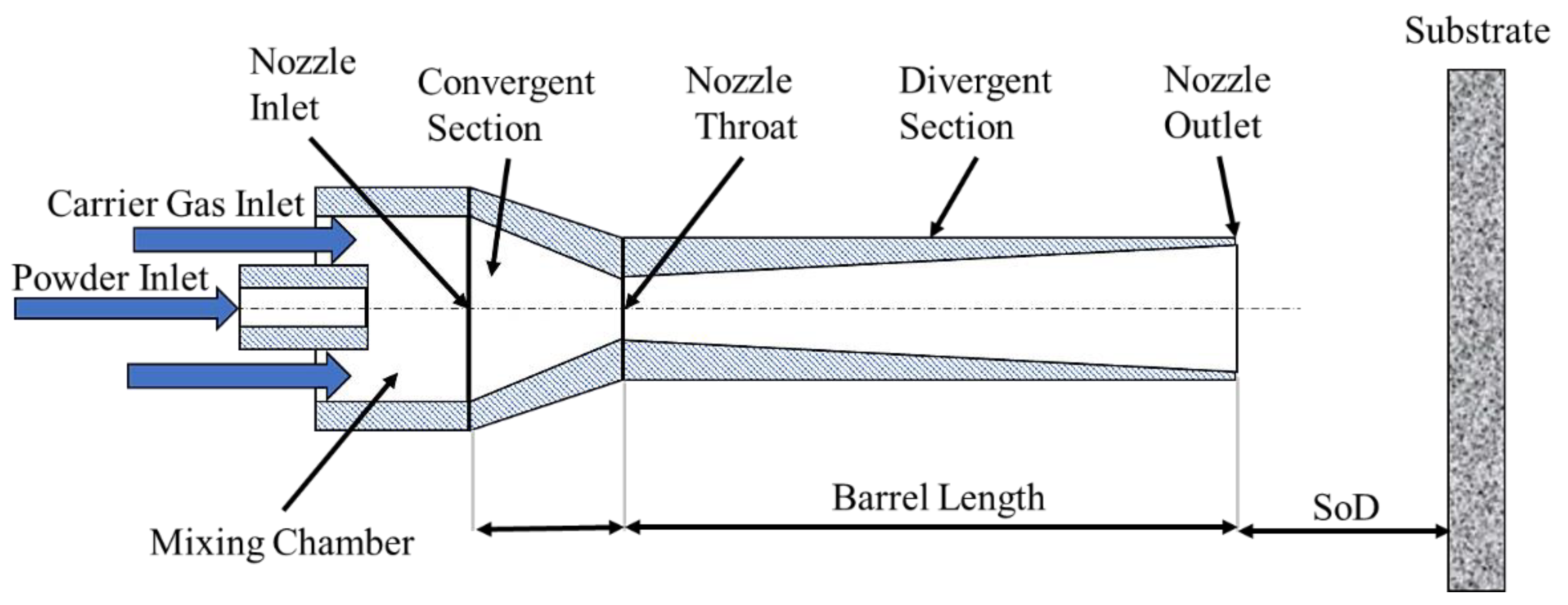 Metals 11 02016 g016
