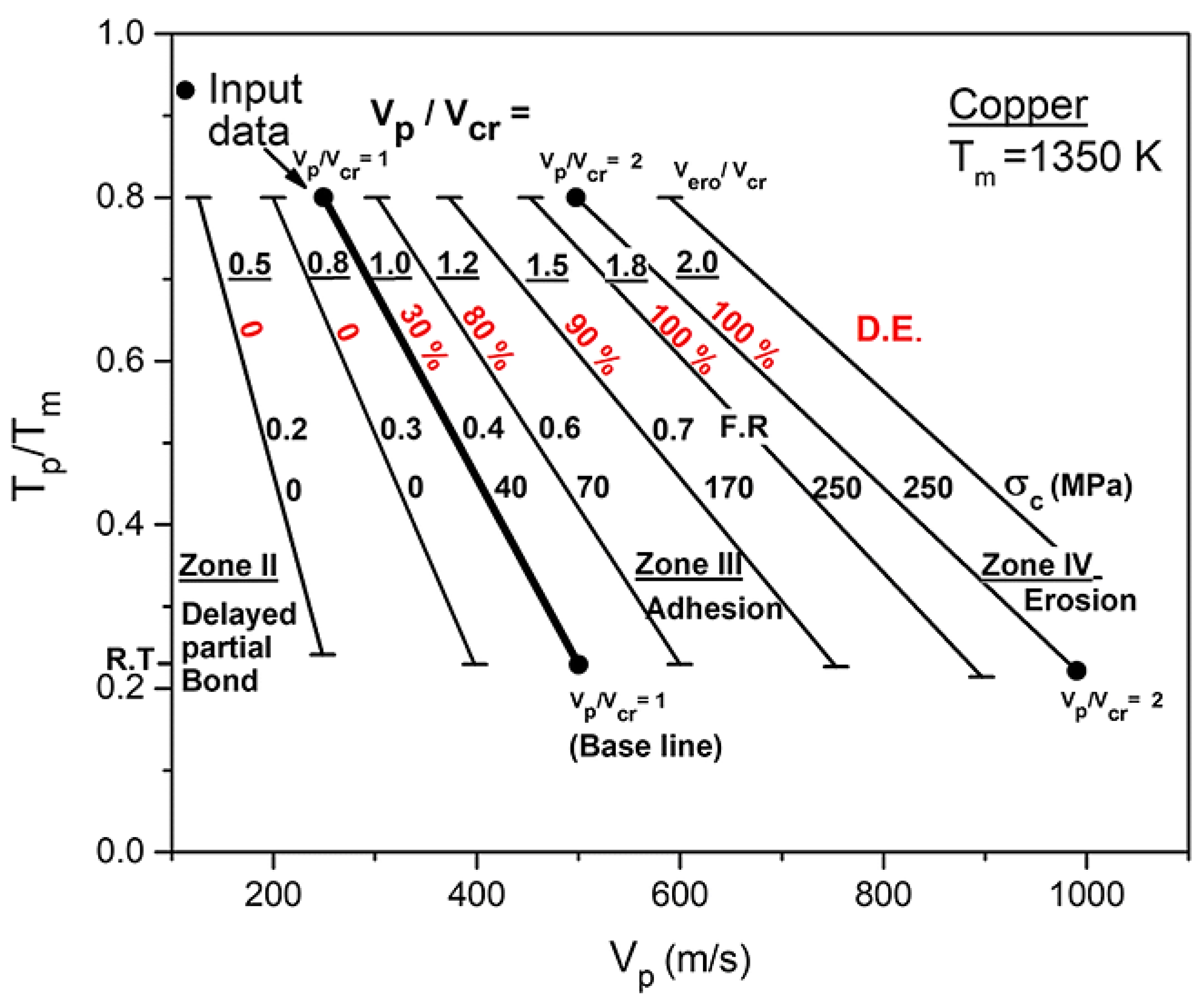 Metals 11 02016 g017