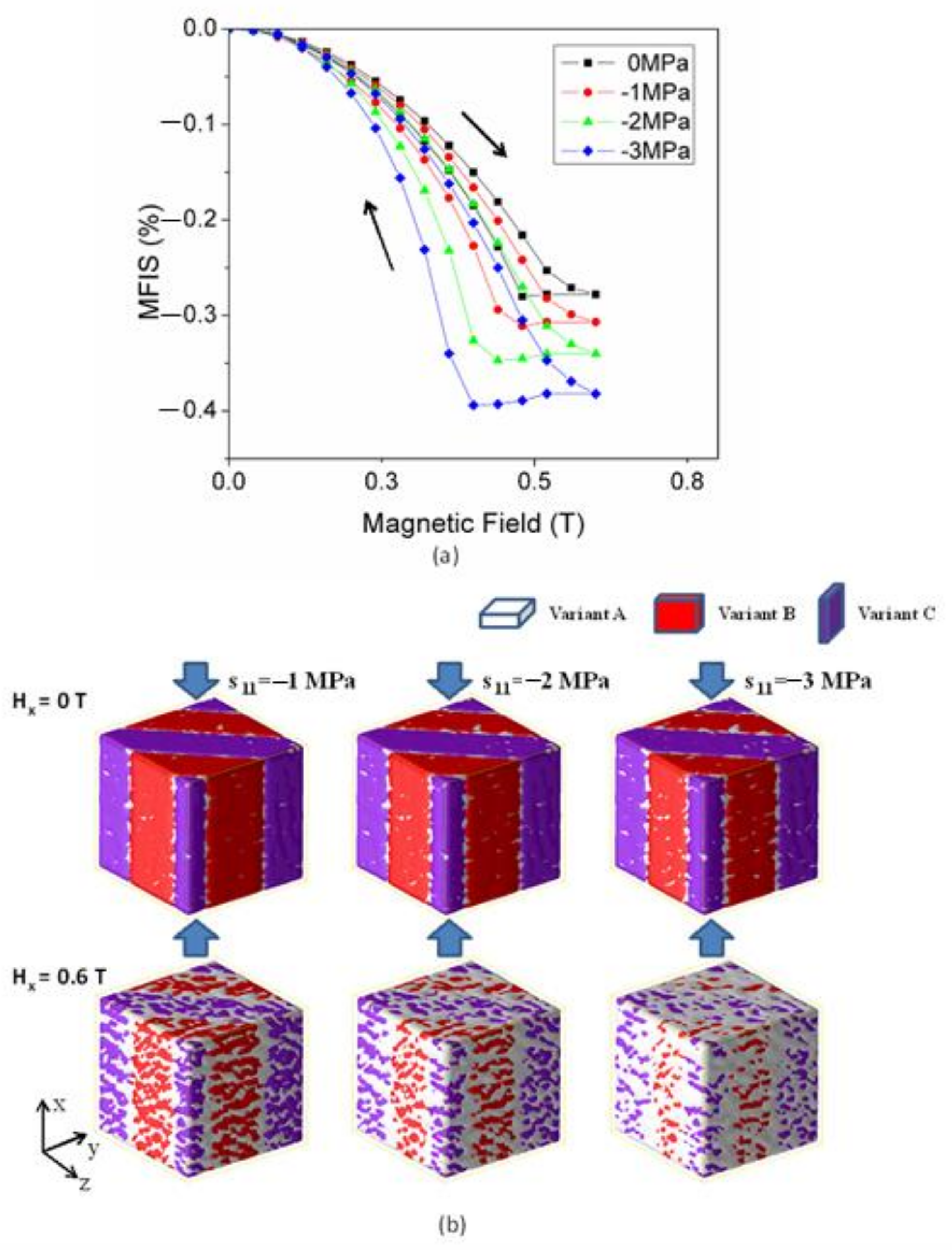 Metals 11 02017 g004