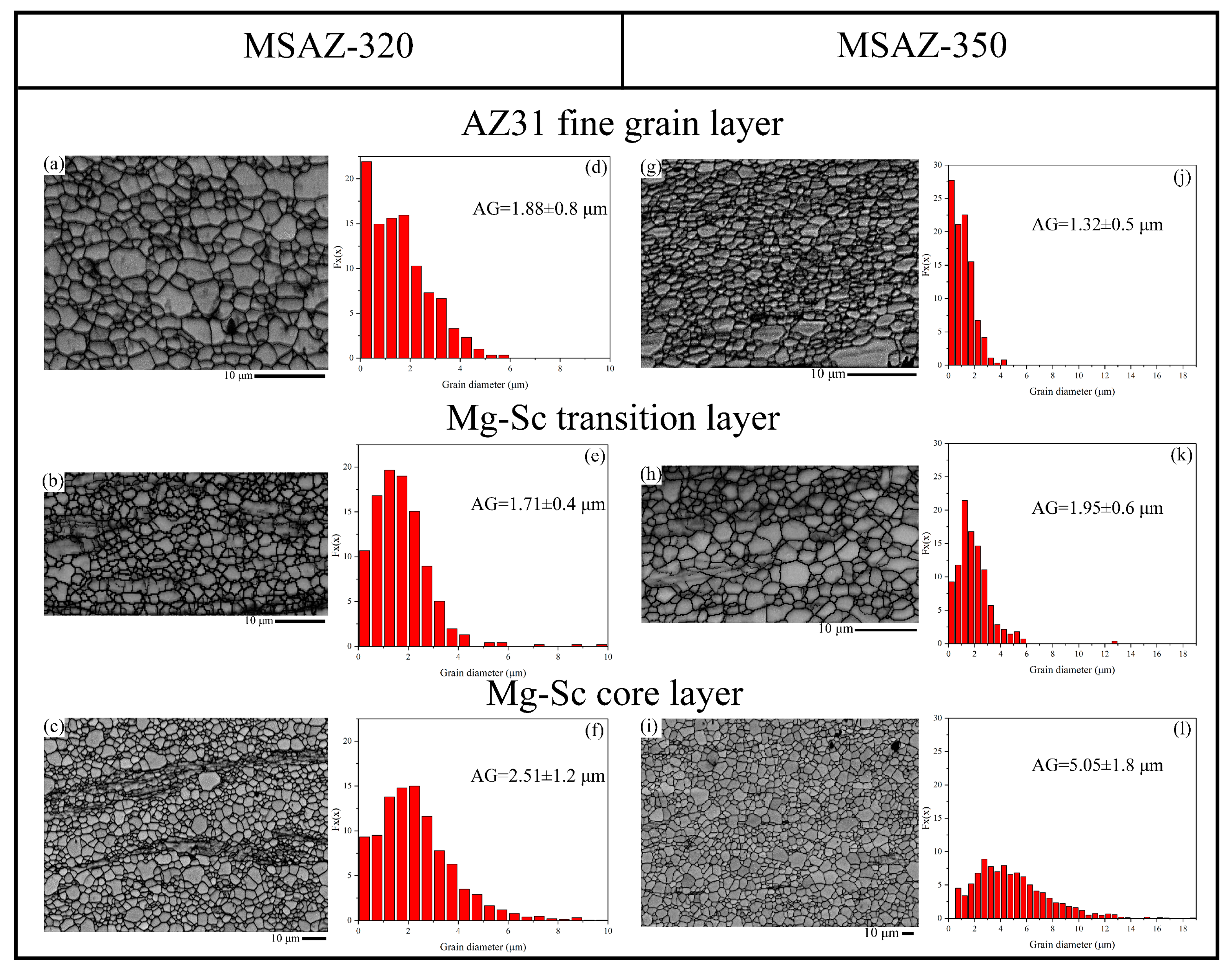 Metals 11 02021 g006