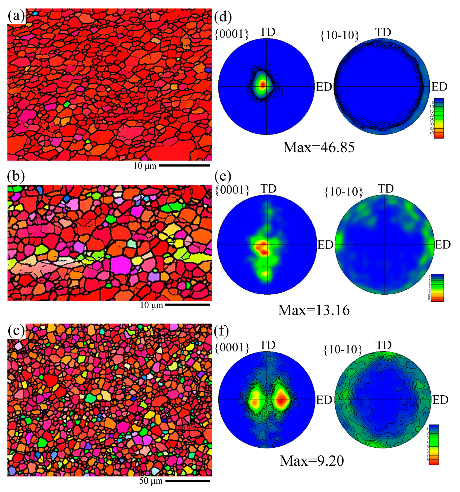 Metals 11 02021 g008