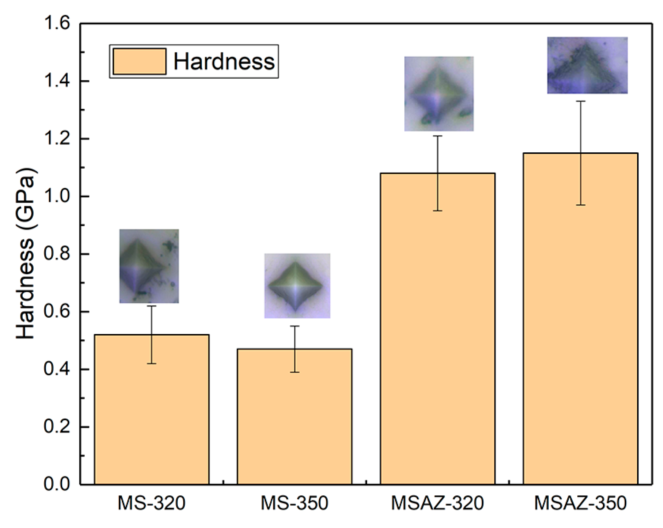 Metals 11 02021 g010