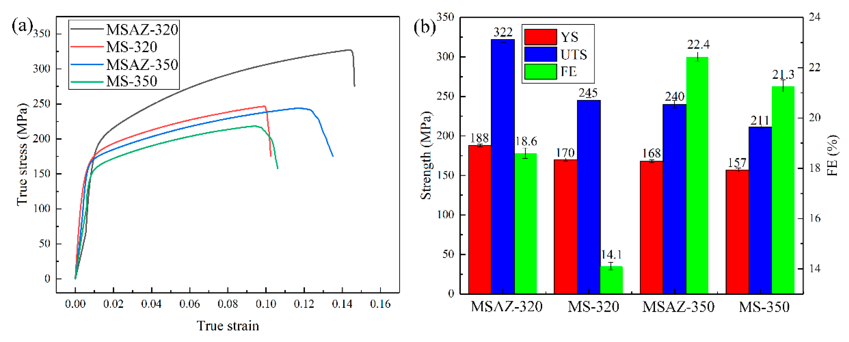 Metals 11 02021 g011