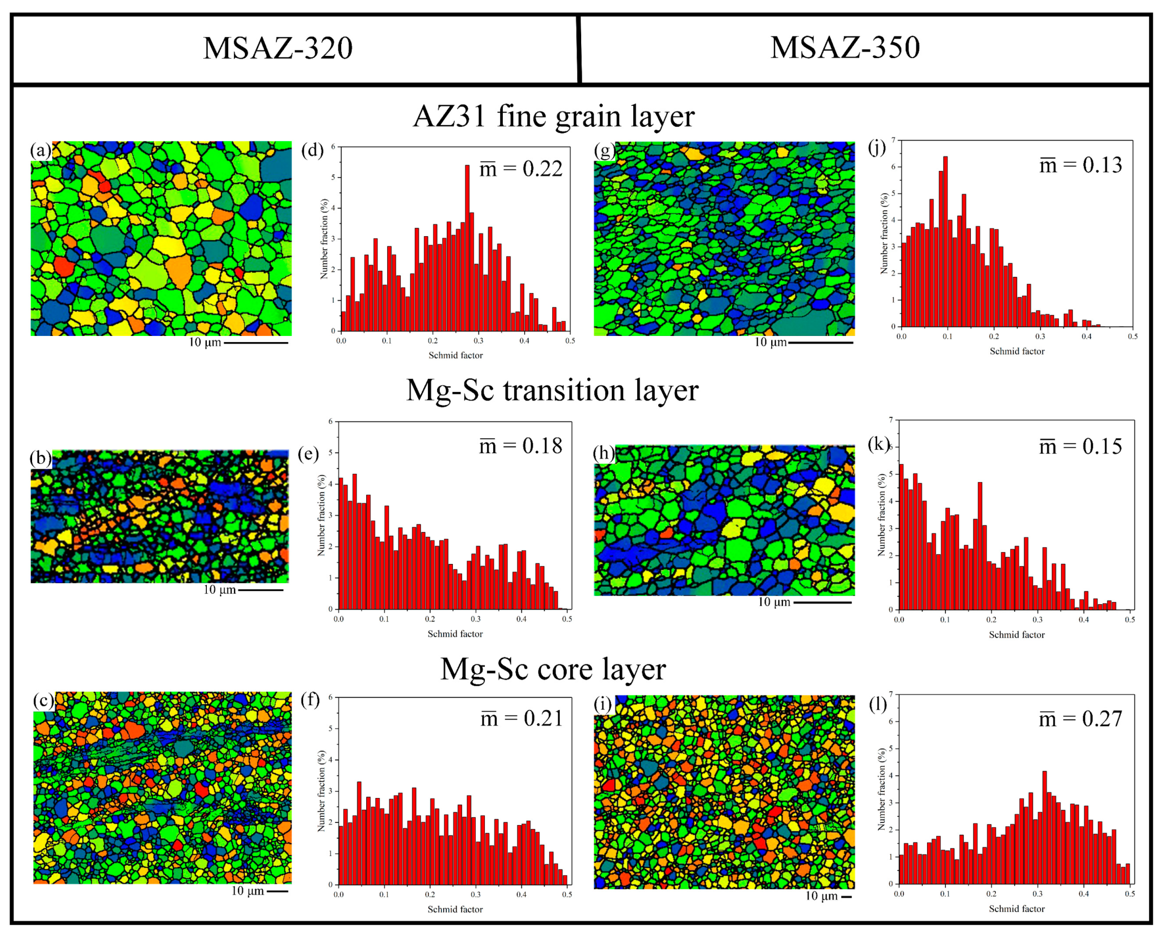 Metals 11 02021 g013
