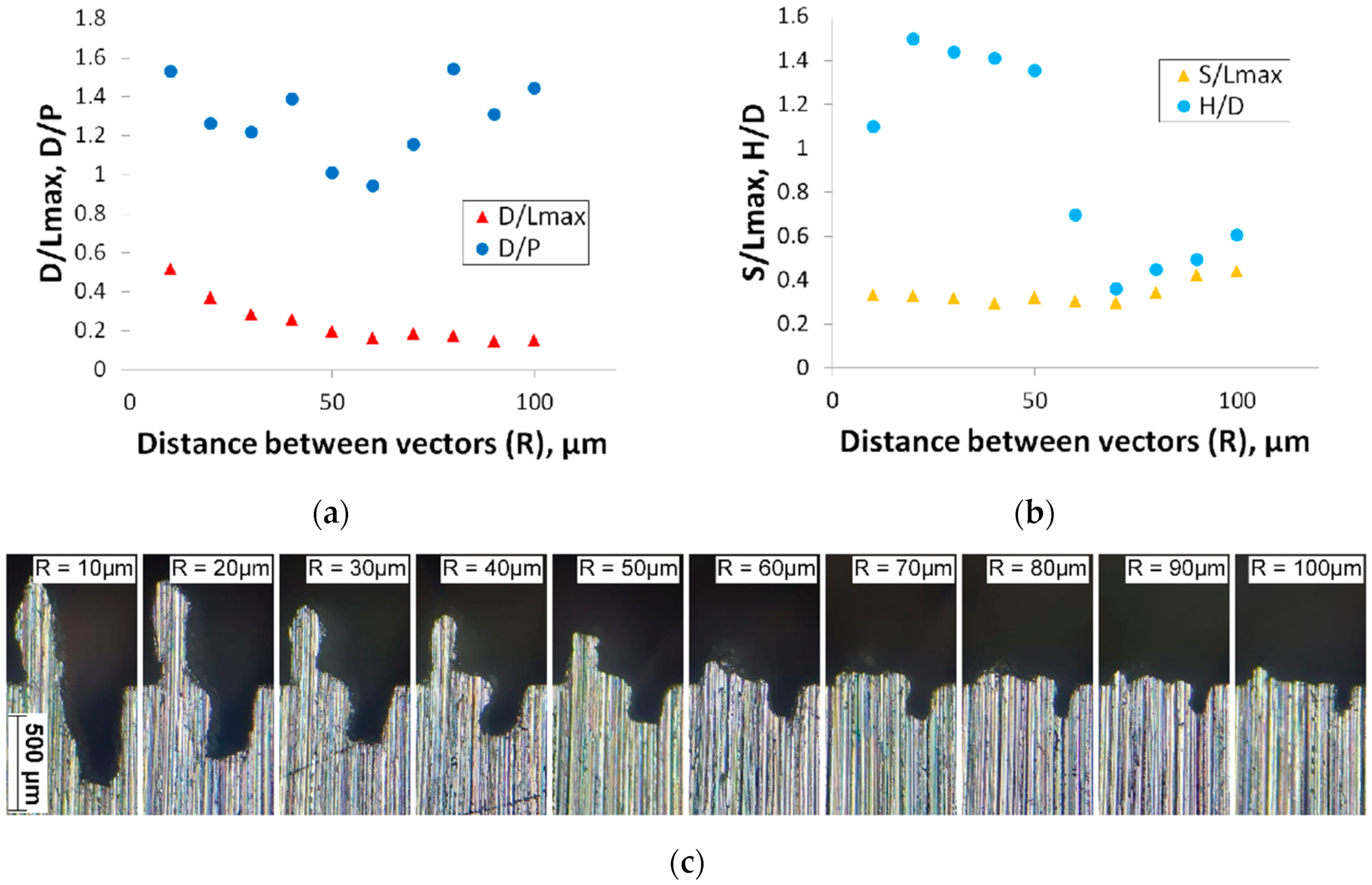 Metals 11 02026 g004 Metals 11 02026 g004