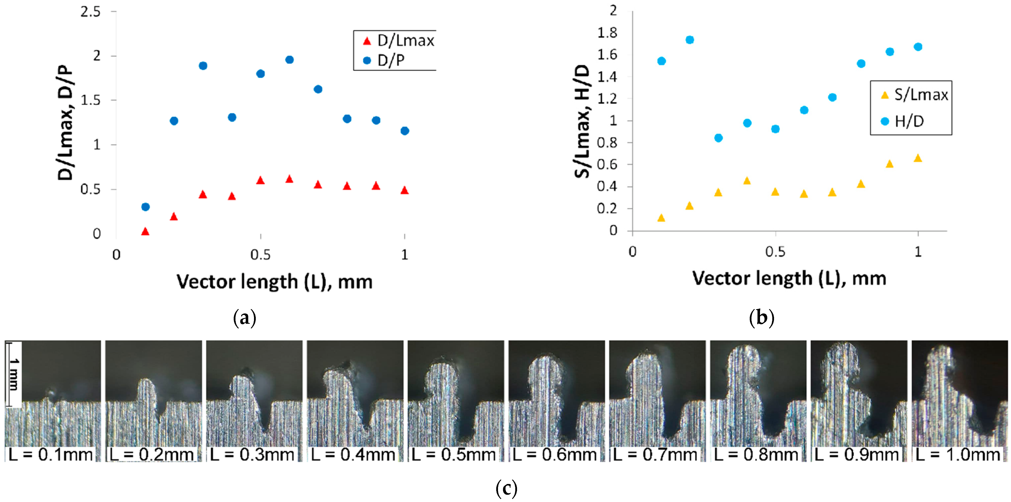 Metals 11 02026 g006 Metals 11 02026 g006