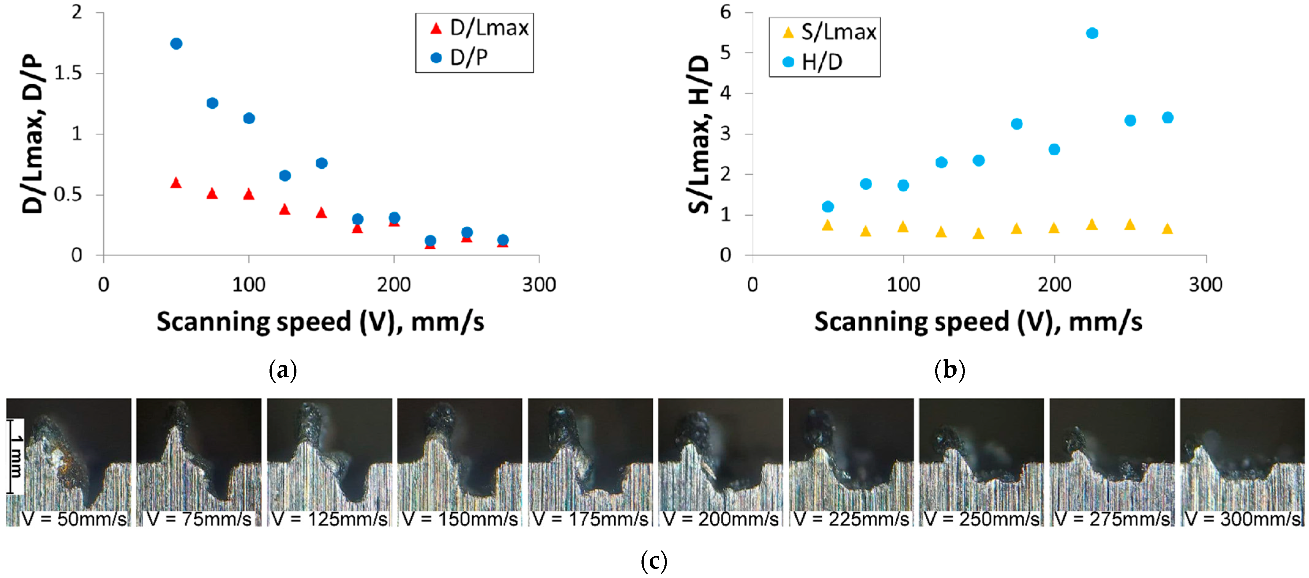 Metals 11 02026 g007 Metals 11 02026 g007