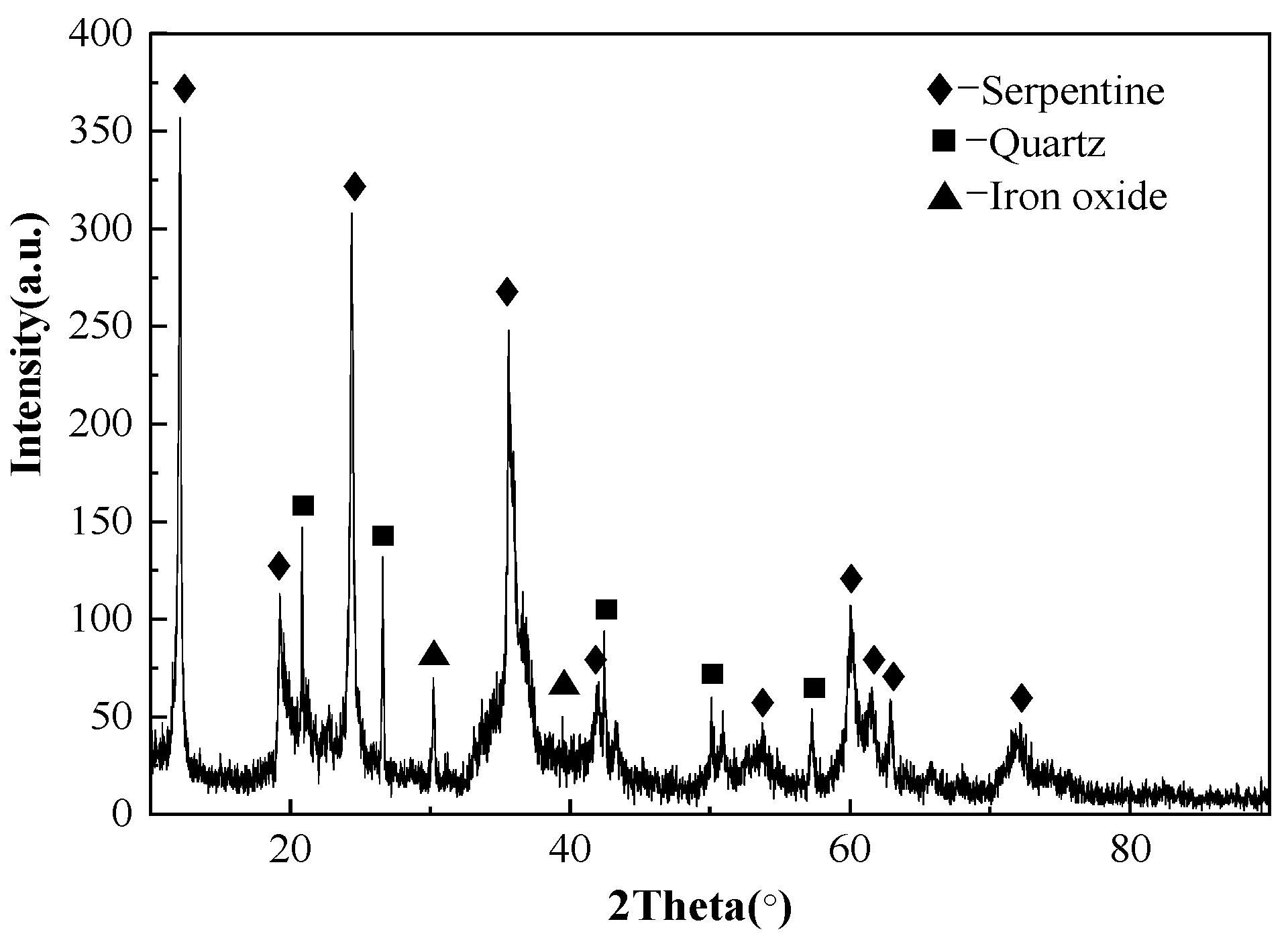 Metals 11 02033 g002