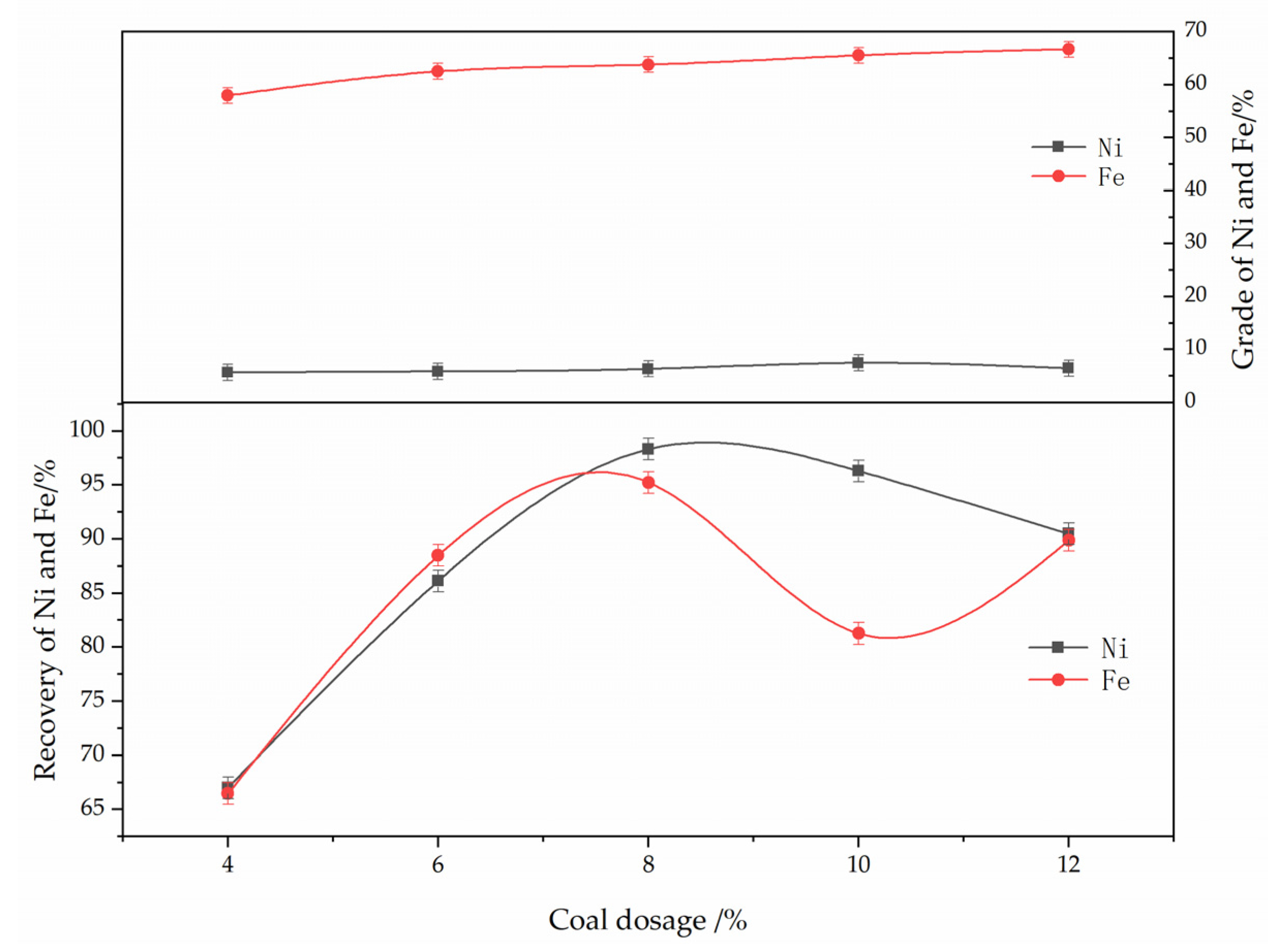 Metals 11 02033 g008