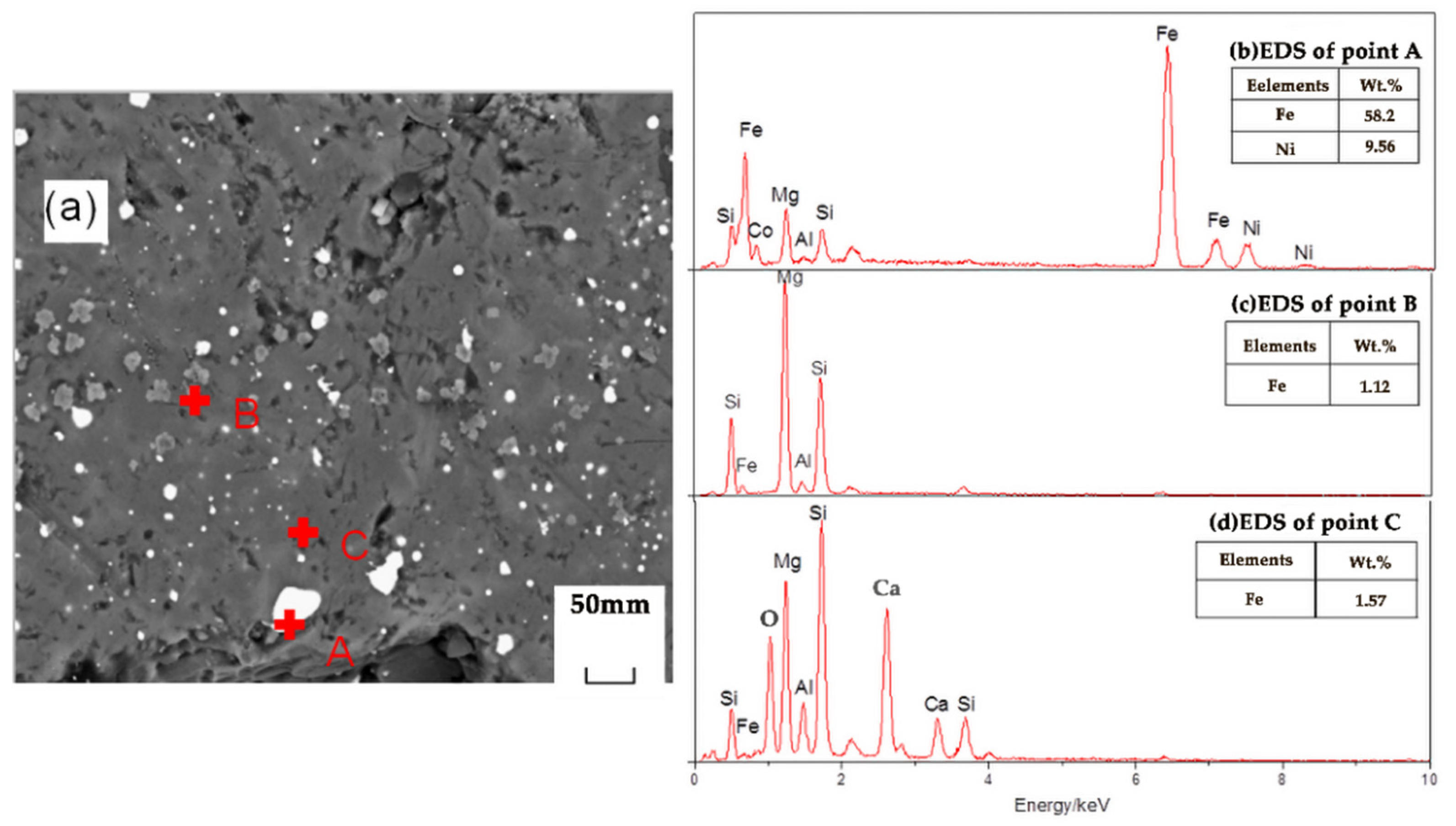 Metals 11 02033 g010
