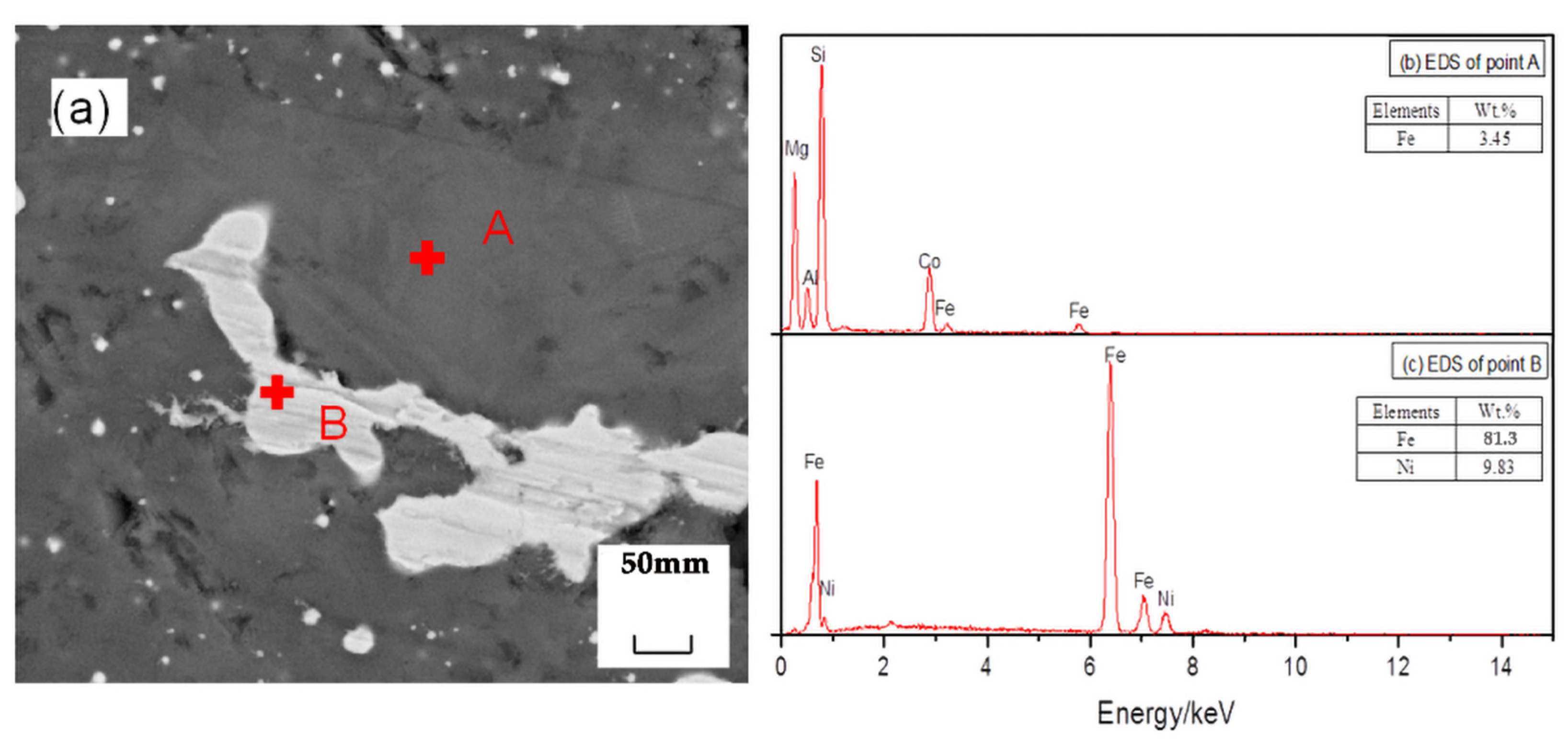 Metals 11 02033 g011