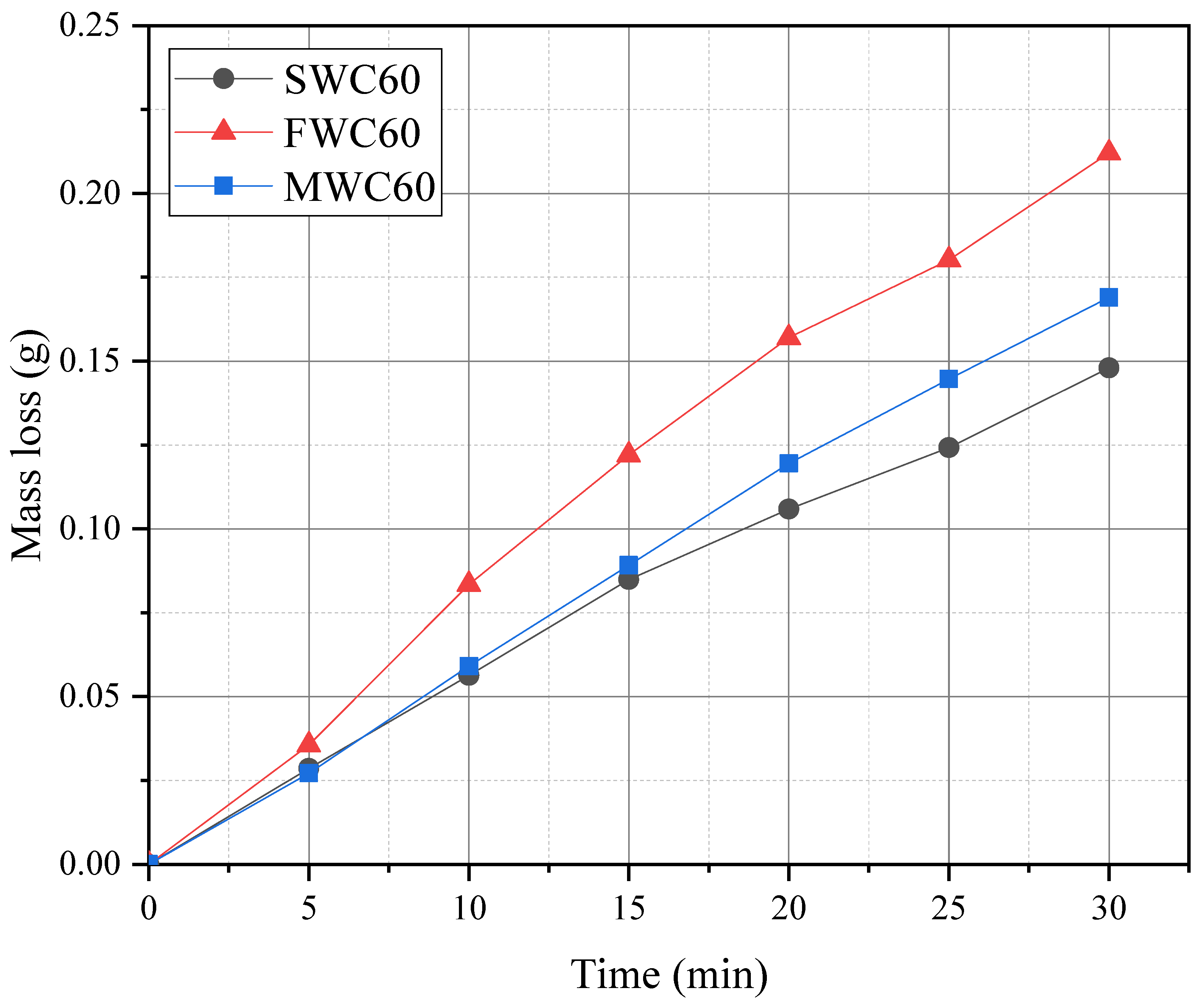 Metals 11 02035 g010