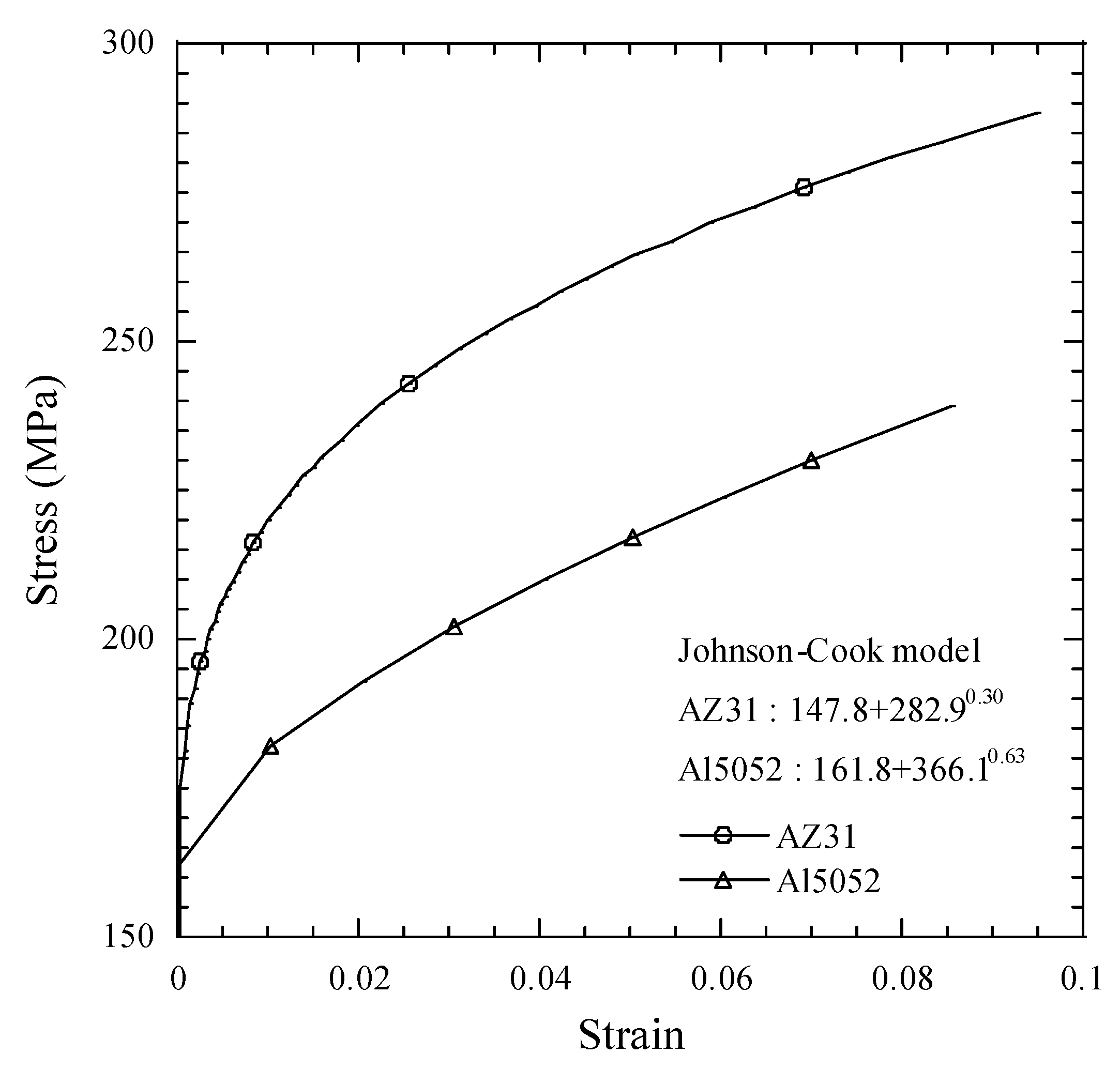 Metals 11 02037 g005